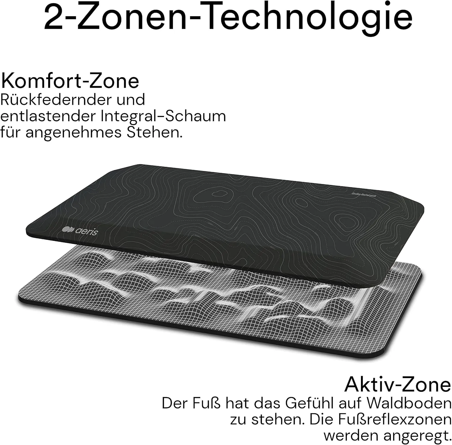 Aeris Muvmat - Thick Anti-Fatigue Mat for Standing Desks - Premium Kitchen Mat - Ergonomic 2-Zone Standing Desk Mat - Durable Non-Slip Home Office Mat with Leaf Art Cover