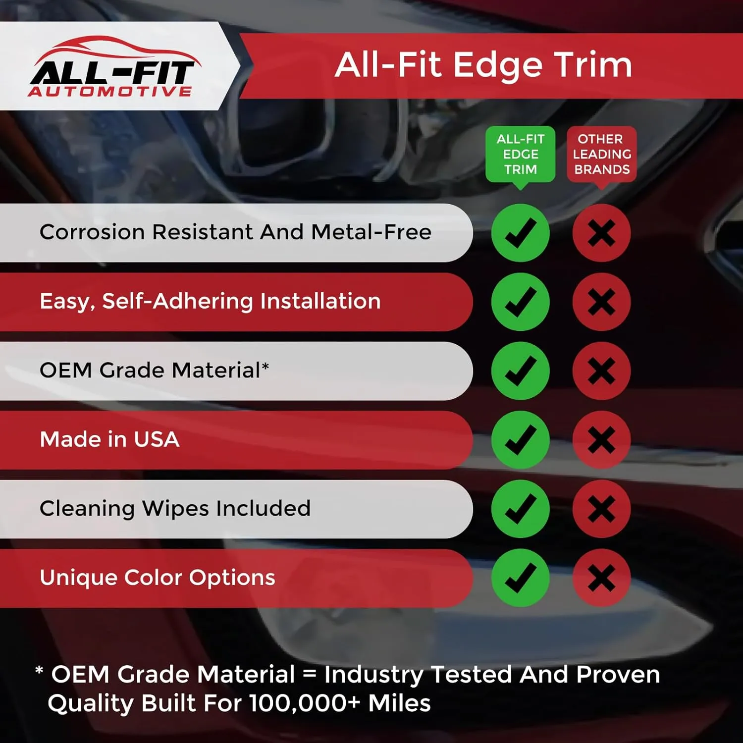 All-Fit Automotive Car Door Edge Protector – Universal DIY Edge Trim to Prevent Scratches & Dings – Flexible Adhesive Molding Trim for Cars, Trucks & SUVs (10 Ft - Chrome)