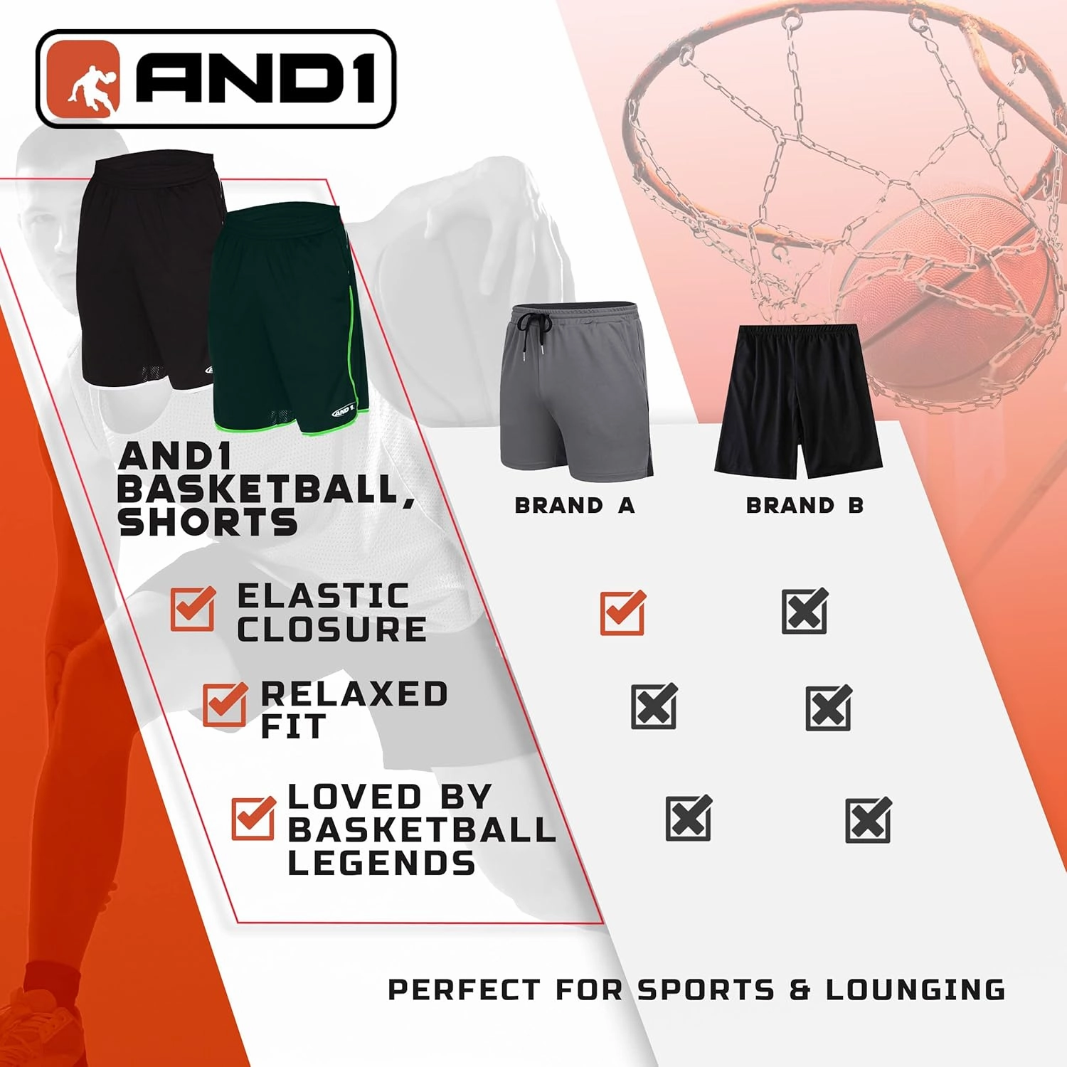 AND1 Men's Drop Needle Shorts, 2-Pack - Comfortable Athletic Performance Basketball Shorts