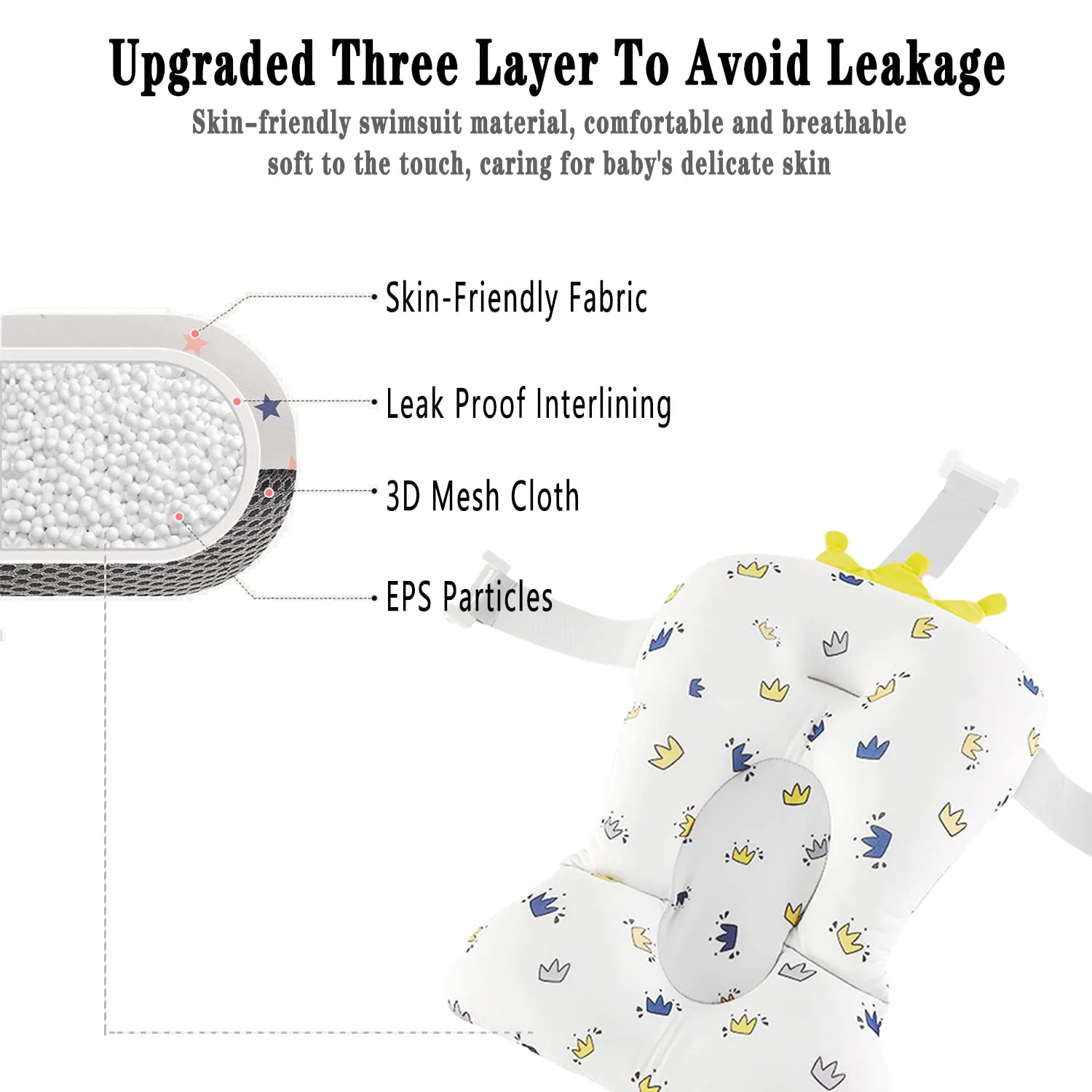 Baby Bath Pad, Soft Bathtub Mat, Adjustable Nonslip Newborn Toddler Bath Cushion, Comfortable Skin Friendly Floating Pad for 0-12 Months Infant (Crown)
