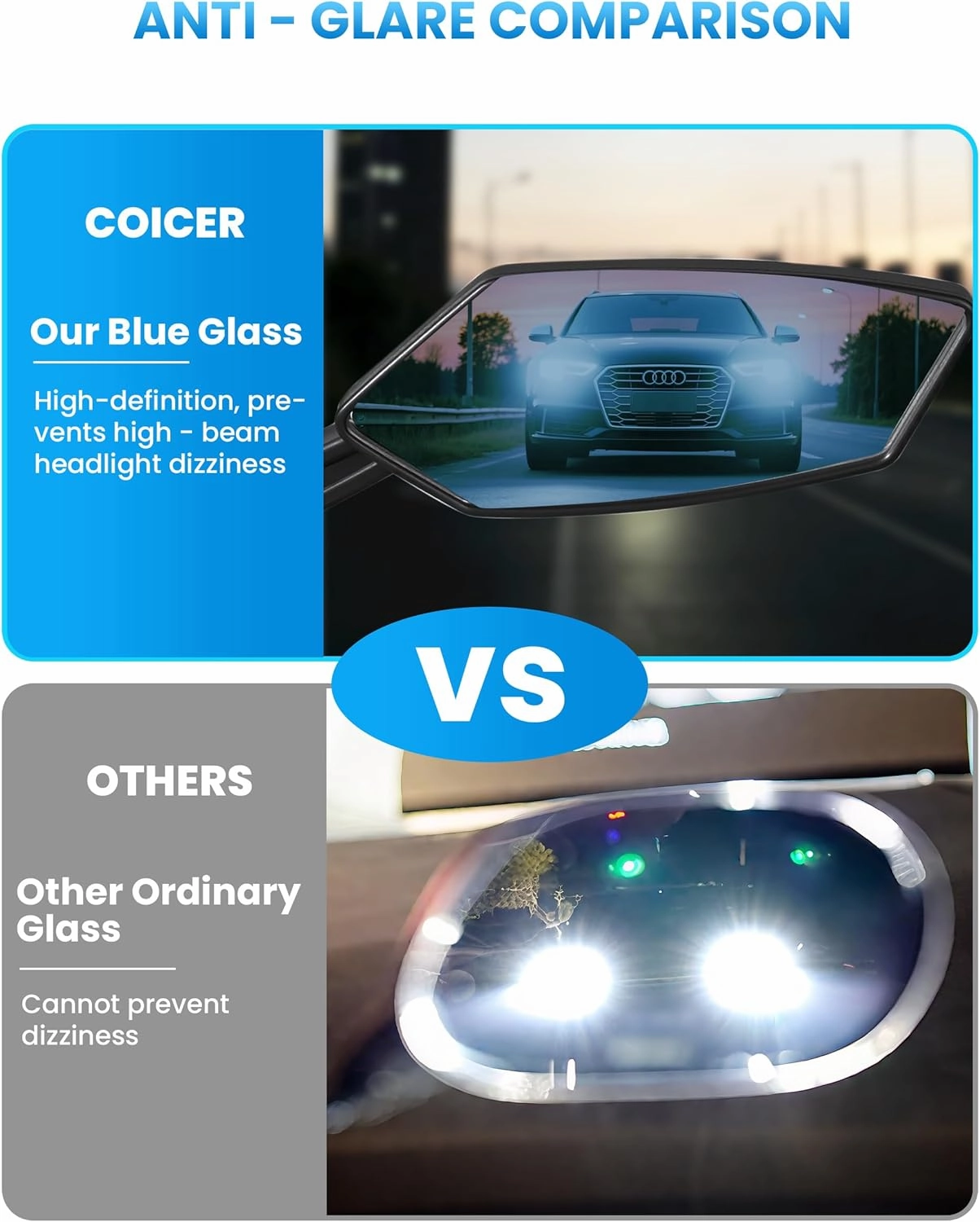 Bike Mirror Handlebar Mount 360° Adjustable Blue, Wide Rear View Mirror Bicycle Mirrors for Handlebars with Scratch Resistant Glass, Bike Rear View Mirror for Scooter, Motorcycle, Bike Accessory Left