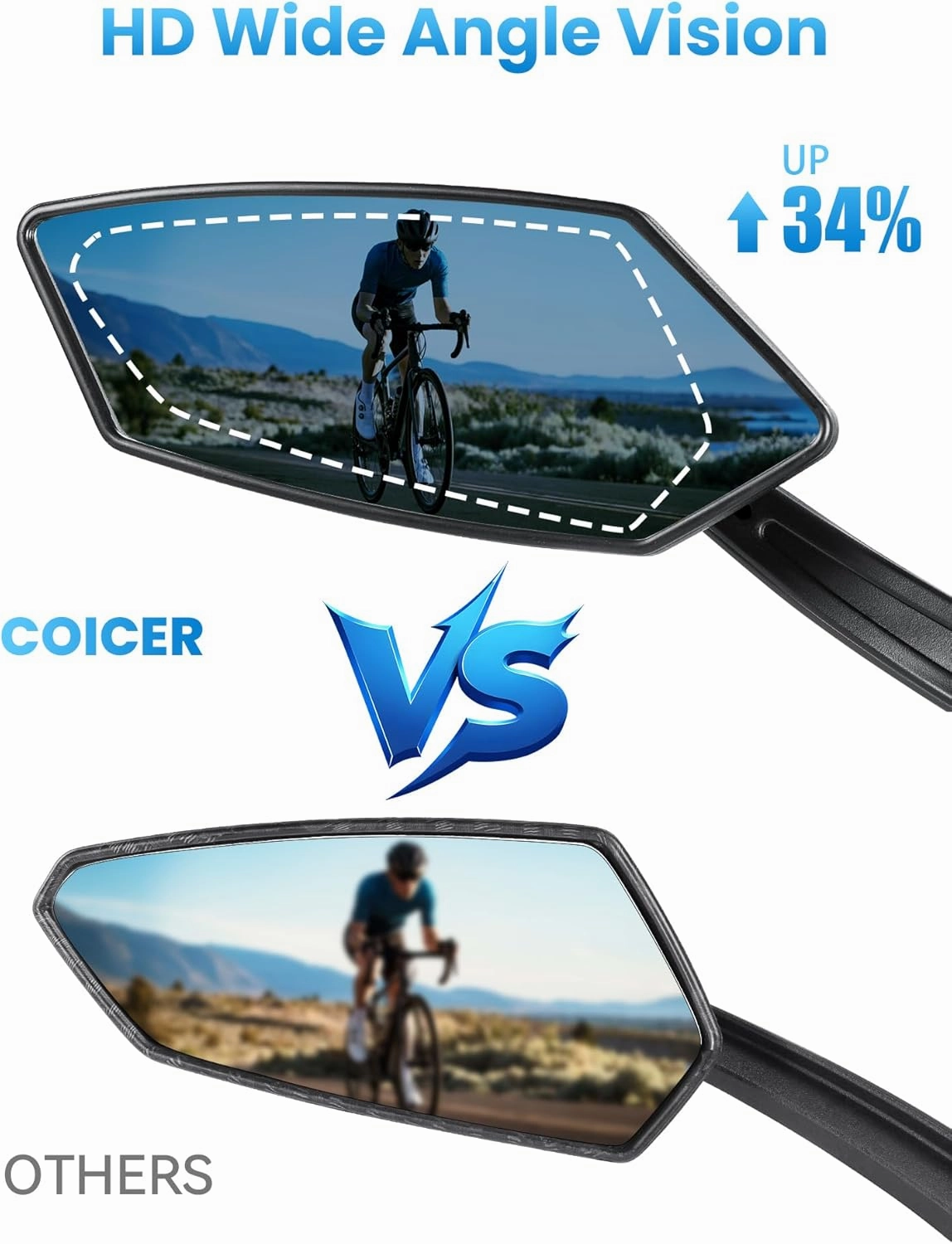 Bike Mirror Handlebar Mount 360° Adjustable Blue, Wide Rear View Mirror Bicycle Mirrors for Handlebars with Scratch Resistant Glass, Bike Rear View Mirror for Scooter, Motorcycle, Bike Accessory Left