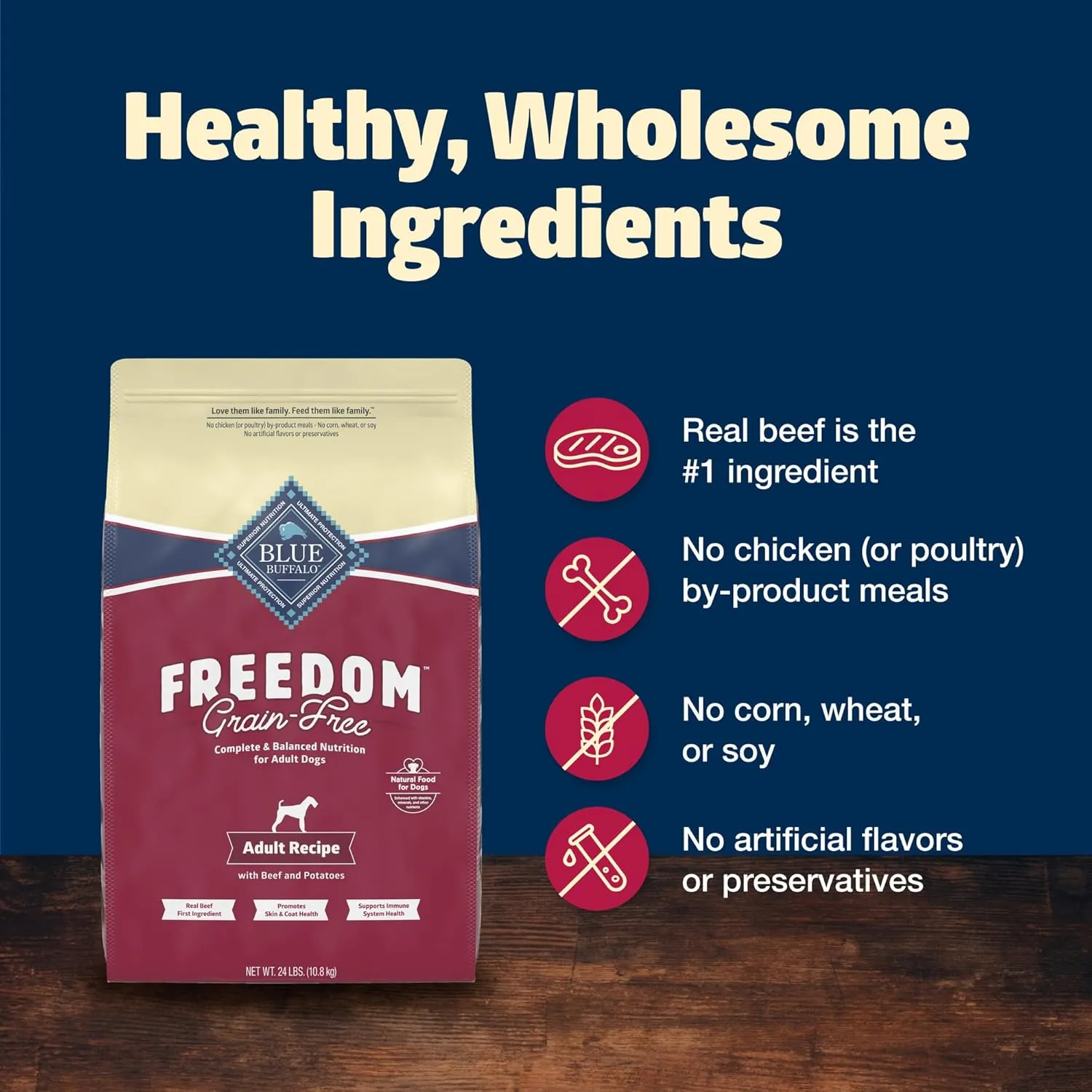 Blue Buffalo Freedom Grain-Free Dry Dog Food, Complete & Balanced Nutrition for Adult Dogs, Made in the USA With Natural Ingredients, Beef & Potatoes, 24-lb Bag
