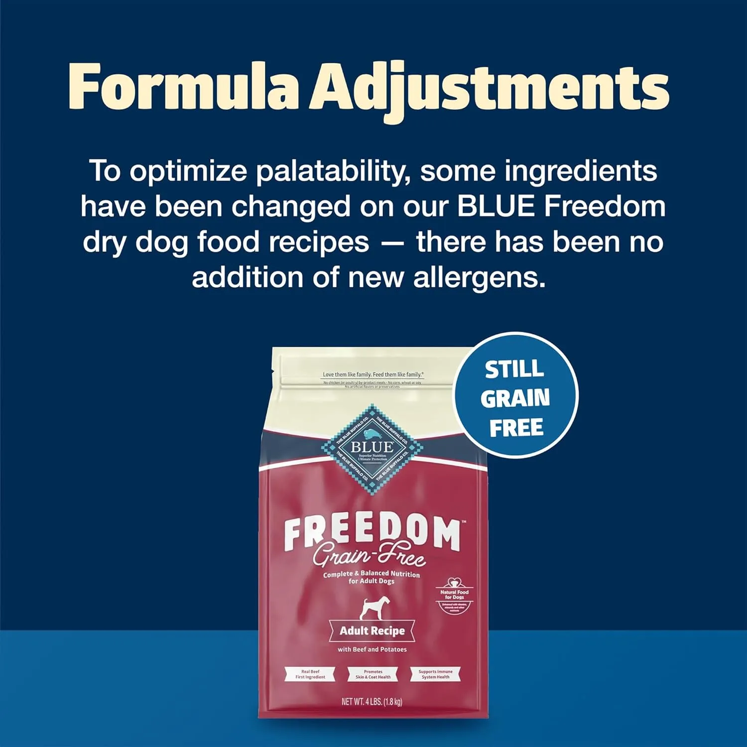 Blue Buffalo Freedom Grain-Free Dry Dog Food, Complete & Balanced Nutrition for Adult Dogs, Made in the USA With Natural Ingredients, Beef & Potatoes, 24-lb Bag