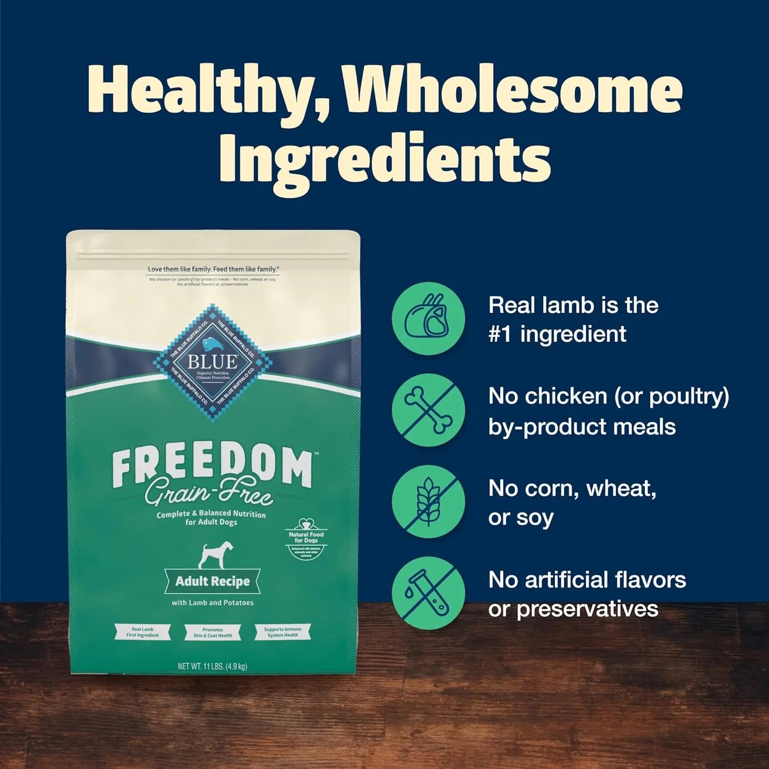 Blue Buffalo Freedom Grain-Free Dry Dog Food, Complete & Balanced Nutrition for Adult Dogs, Made in the USA With Natural Ingredients, Lamb & Potatoes, 11-lb Bag