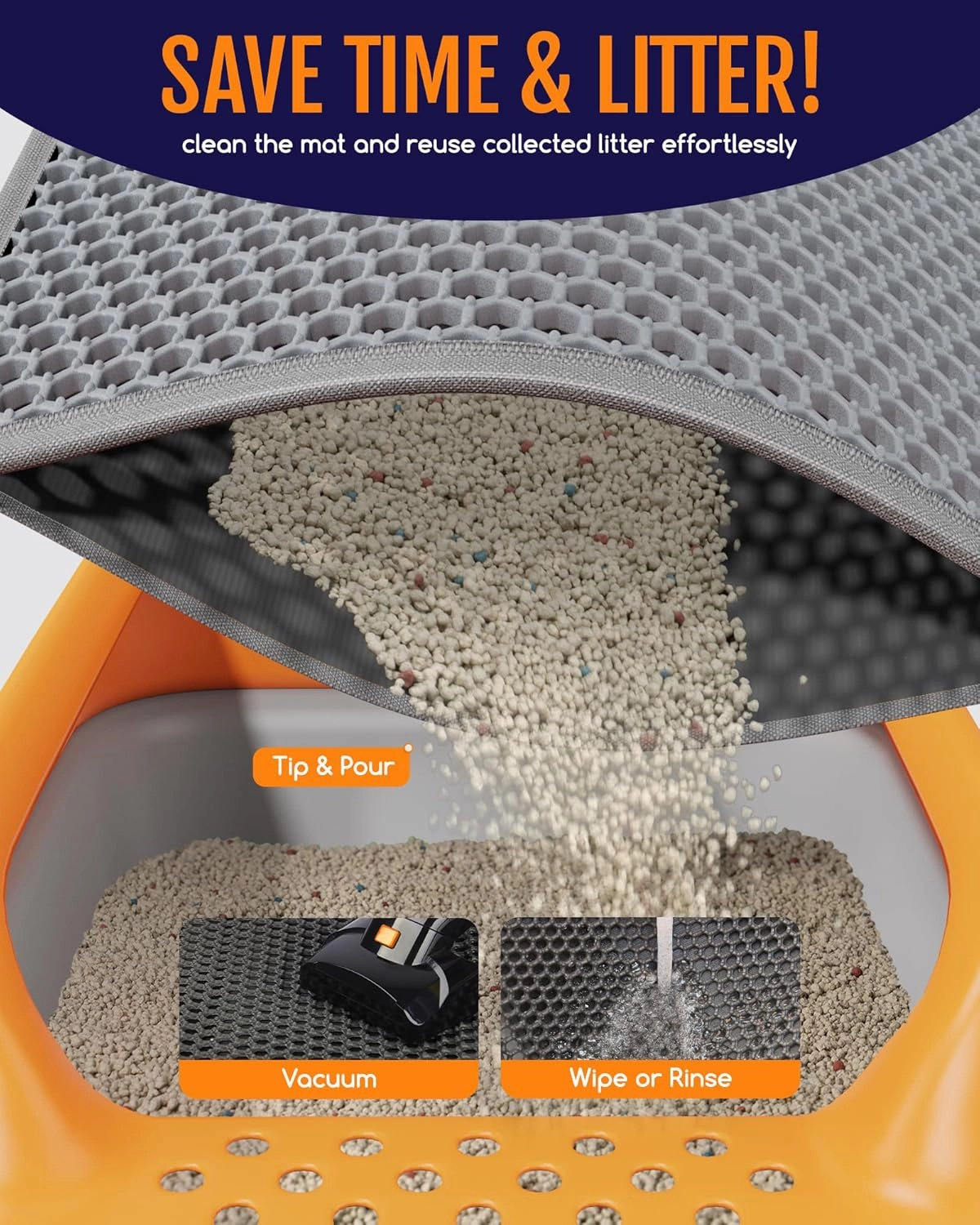 Cat Litter Mat - 30" x 24" Large Litter Box Mat with Double Layers, Urine-Proof and Non-Slip Litter Trapping Mat, Easy to Clean Kitty Litter Mats for Floor, Scatter Control, Grey