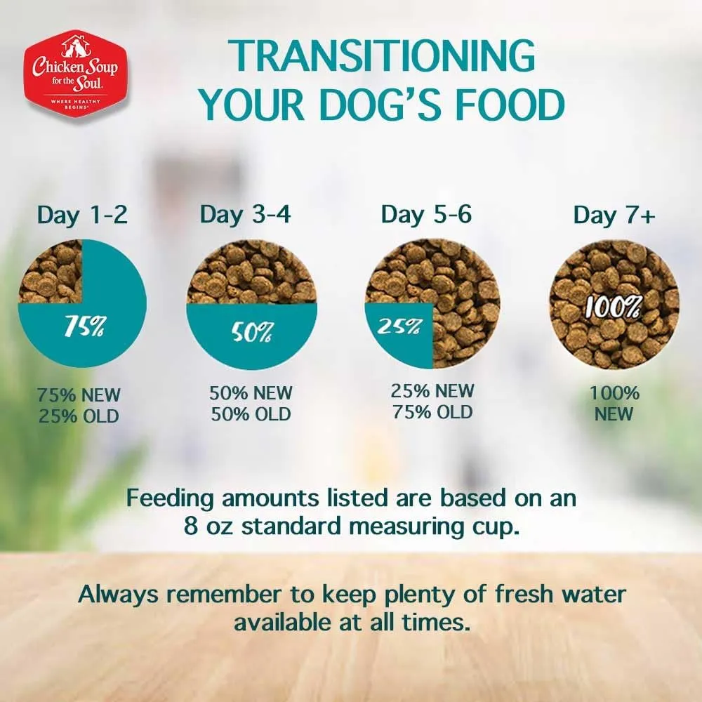 Chicken Soup For The Soul Classic Dry Large Breed Puppy Food, Chicken, Turkey & Brown Rice Recipe, 13.5 Pound Bag | Soy Free, Corn Free, Wheat Free, Dry Dog Food Made with Real Ingredients