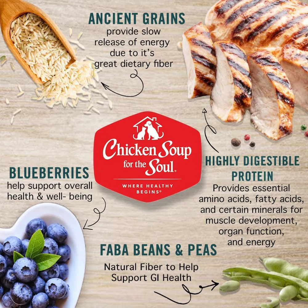 Chicken Soup For The Soul Classic Dry Large Breed Puppy Food, Chicken, Turkey & Brown Rice Recipe, 13.5 Pound Bag | Soy Free, Corn Free, Wheat Free, Dry Dog Food Made with Real Ingredients