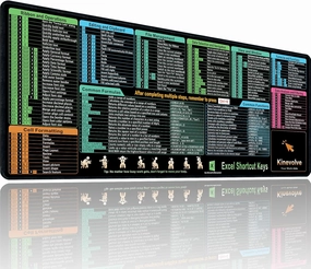 Excel Shortcut Kyes Mouse Pad,Large XL Excel Cheat Sheet Desk Pad,Pc Office&Gaming Keyboard Mat, Non-Slip Spreadsheet Shortcuts Mousepad 31.5" x 11.8"