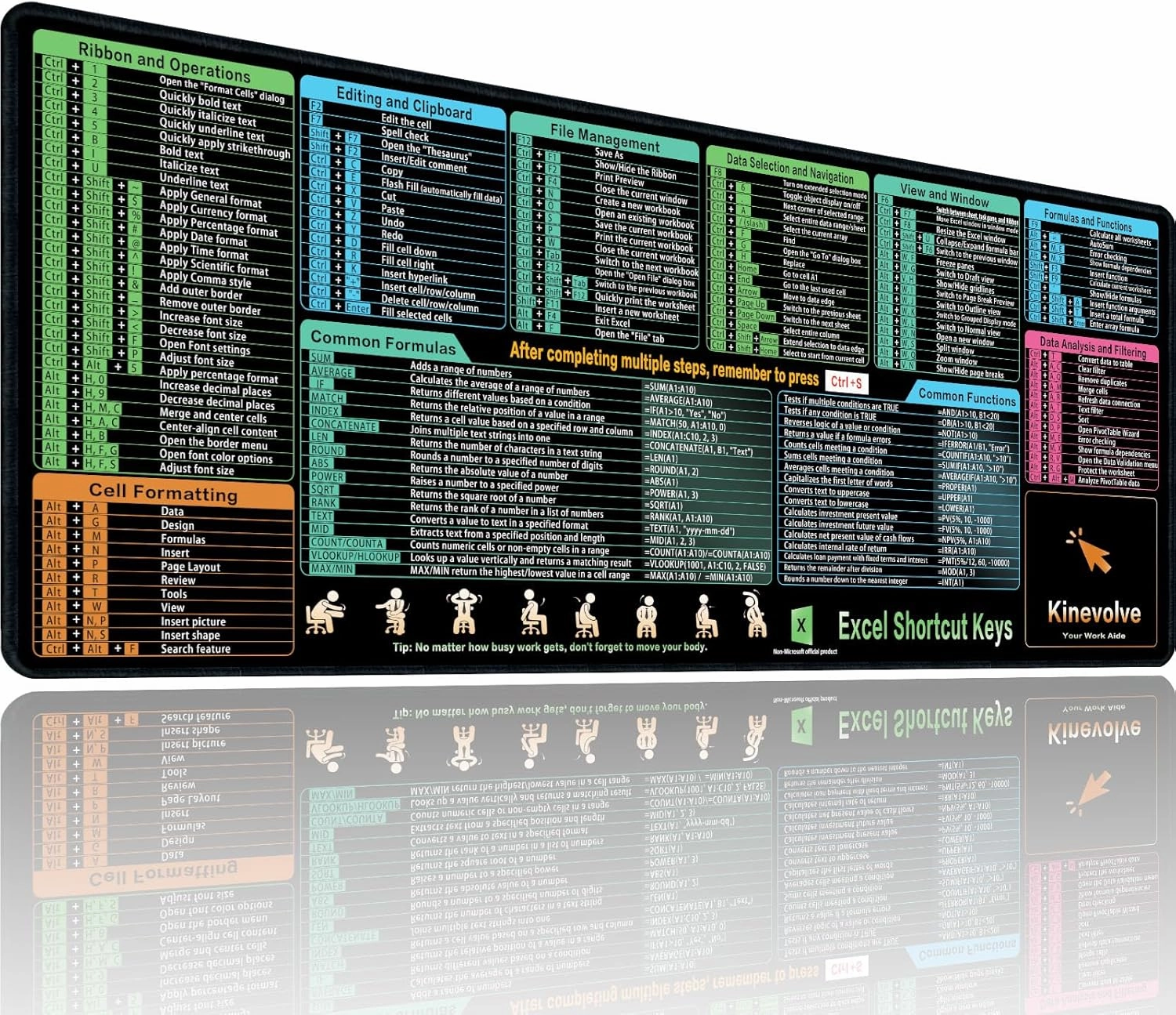 Excel Shortcut Kyes Mouse Pad,Large XL Excel Cheat Sheet Desk Pad,Pc Office&Gaming Keyboard Mat, Non-Slip Spreadsheet Shortcuts Mousepad 31.5" x 11.8"