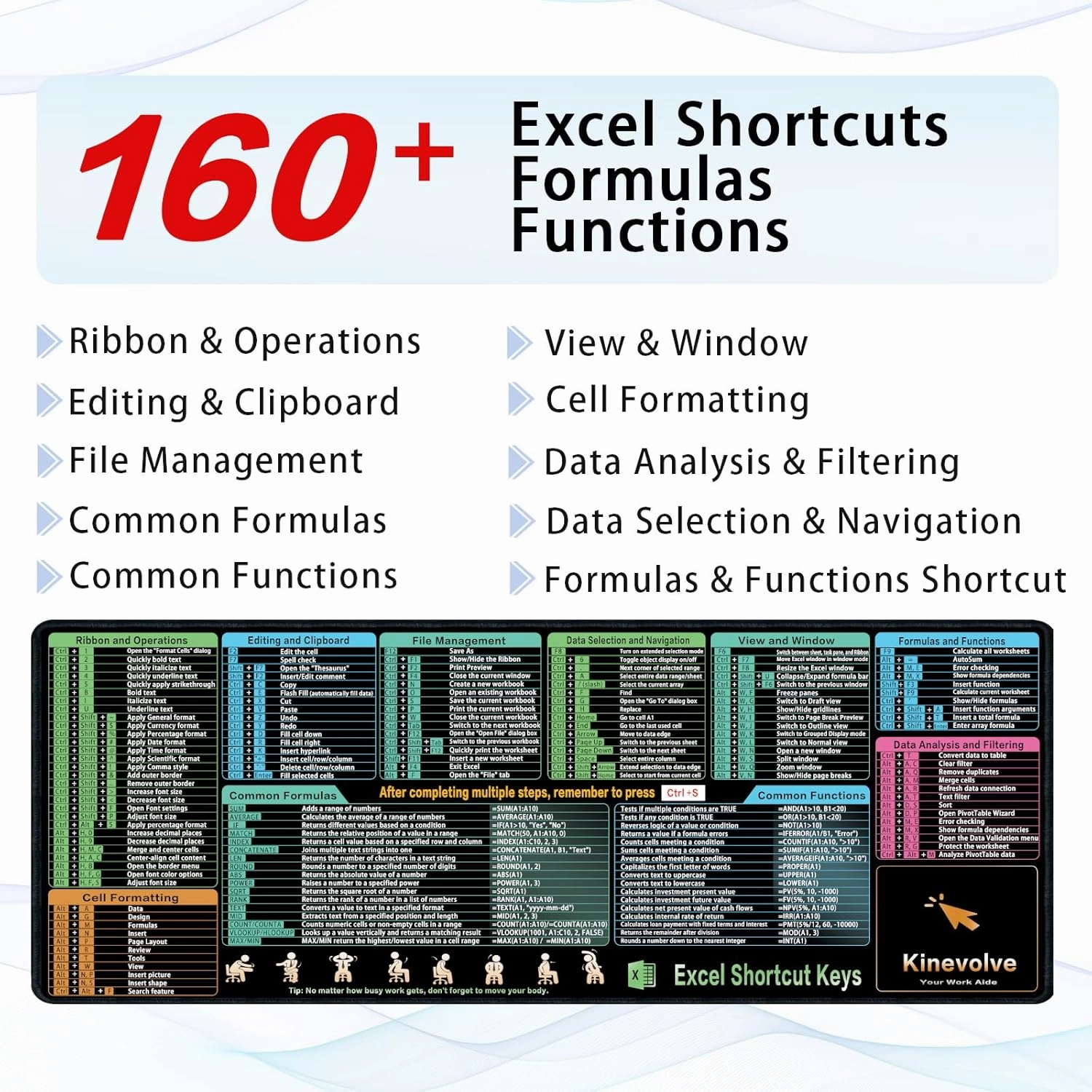 Excel Shortcut Kyes Mouse Pad,Large XL Excel Cheat Sheet Desk Pad,Pc Office&Gaming Keyboard Mat, Non-Slip Spreadsheet Shortcuts Mousepad 31.5" x 11.8"