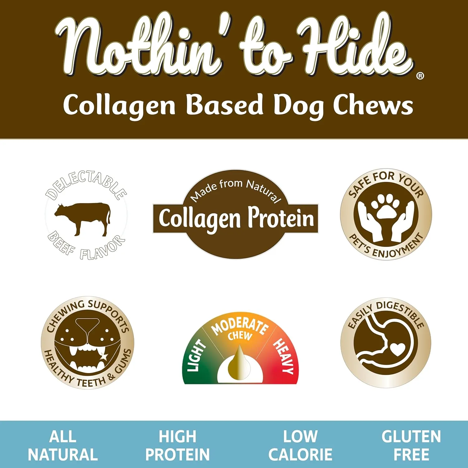 Fieldcrest Farms Nothin' to Hide Twist Stix, Beef Flavor, Easily Digestible, Supports Skin, Coat, Joints & Muscles, for Moderate Chewers Under 15lbs, 50 Pieces