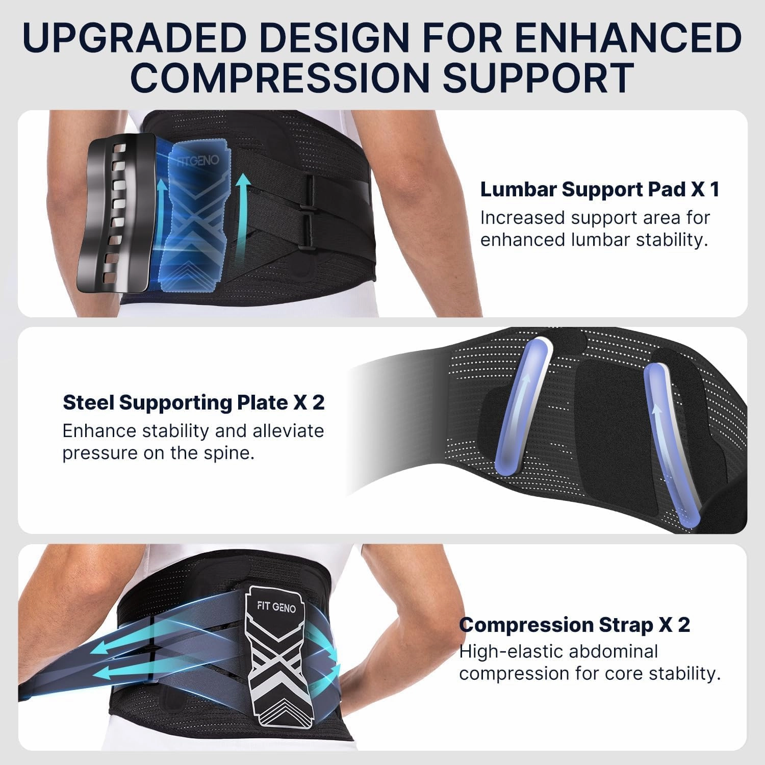 Fit Geno Back Brace for Lower Back Pain Relief: Adjustable Support with Ergonomic Lumbar Pad for Herniated Disc Sciatica and Lumbar Strain - Breathable Design for Men & Women (L/XL)