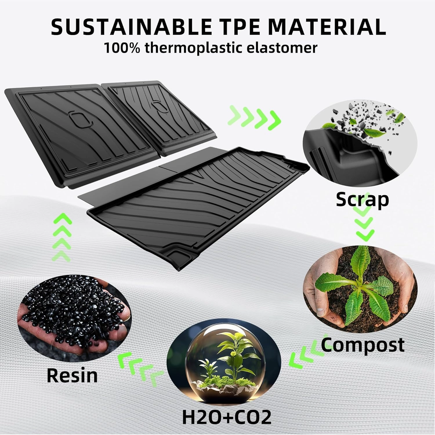 for 2019-2024 2025 2026 X7 (G07) Cargo Liner & Backrest Mat: AOMSAZTO Fit for 2019-2024 2025 2026 BMW X7 All Weather Cargo Liner Anti Skid TPE Trunk Liner, Black