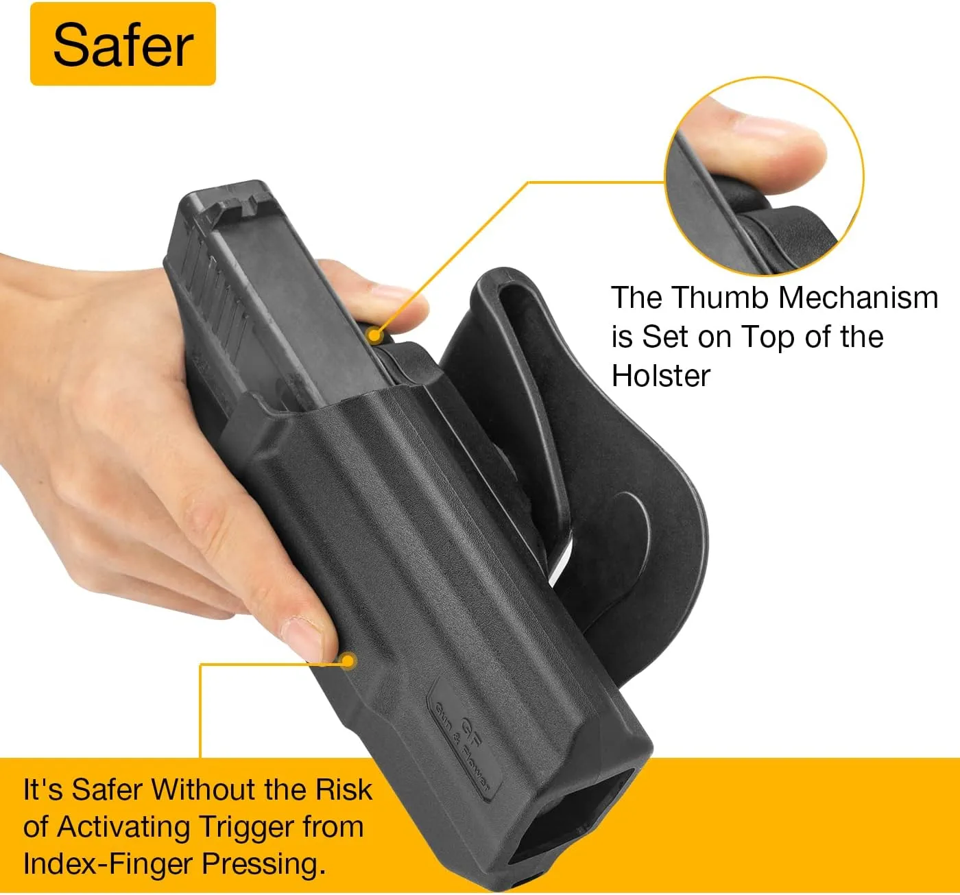 G19 Holster, OWB Holster Compatible with Glock 19 19X 32 45(Gen 3 4 5) 丨Glock 23(Gen 3 4), Outside Waistband Carry Holster with Level II Retention, 360 Degrees Adjustable Paddle, Right/Left Hand