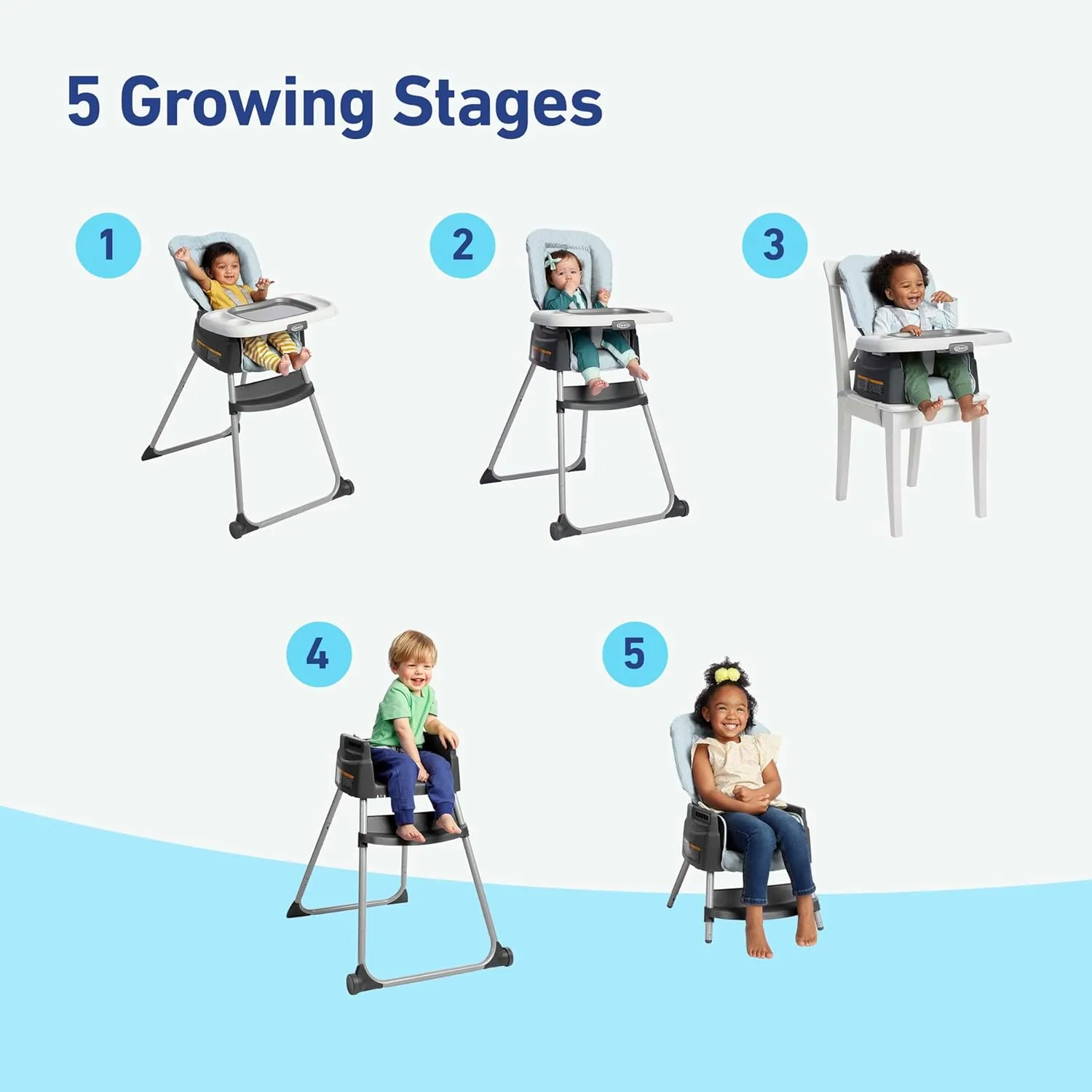 Graco Made2Grow 5-in-1 Convertible Highchair, Adjustable Baby to Toddler Seat, Hudson