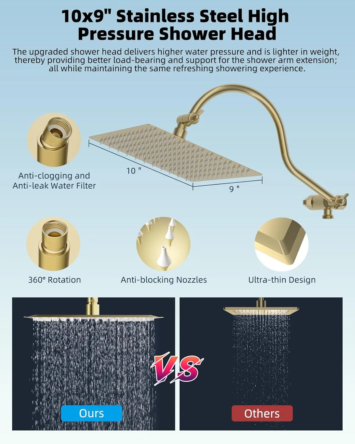 Hibbent All Metal Shower Head, 10'' High Pressure Rainfall Shower Head/Handheld Showerhead Combo with 12'' Adjustable Curved Shower Extension Arm, 7-Spray, 71'' Hose, Showerhead Holder, Brushed Gold