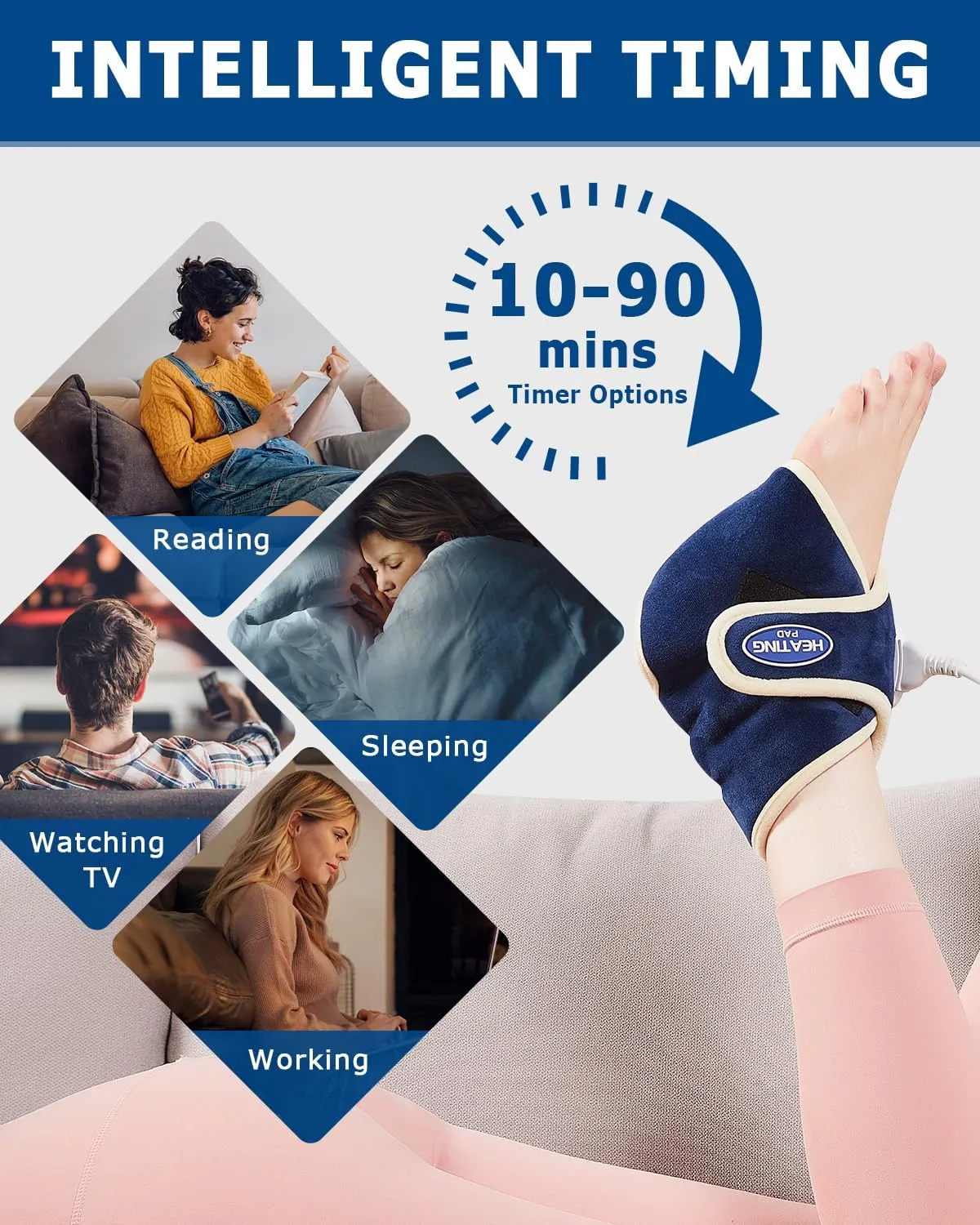 JOBYNA Heated Ankle Wraps for Planters Fasciitis/Achilles Tendinitis Pain Relief, 1 Pack Electric Ankle Heating Pad for Sprained Ankle, Arthritis Foot Heel Pain Relief, 86℉-158℉ & Auto Shut-Off