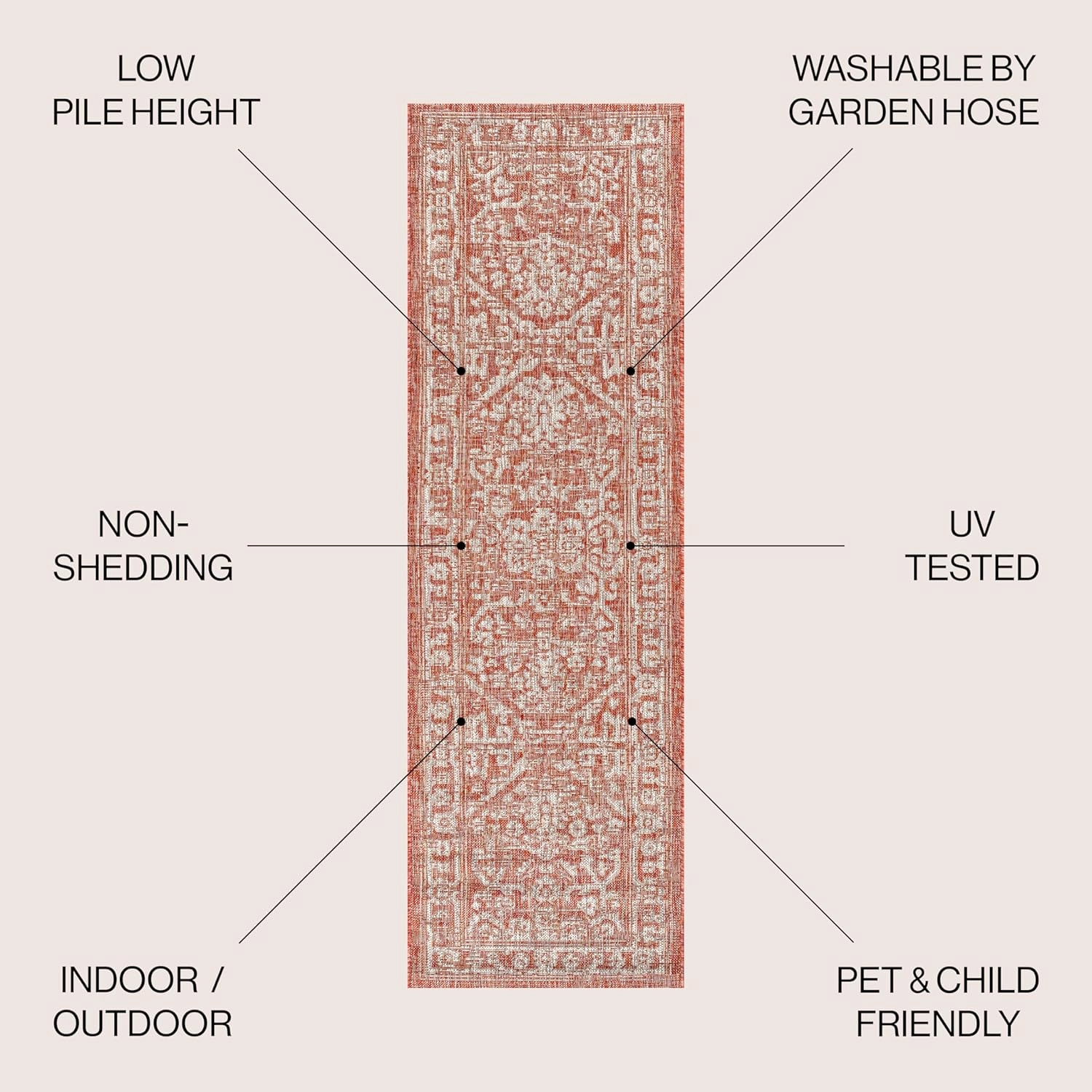 JONATHAN Y SMB104A-210 Malta Bohemian Medallion Textured Weave Indoor/Outdoor 2 ft. x 10 ft. Runner Rug, Coastal, Traditional, Transitional, Vintage, Rustic, Stain-Resistant, Pet Friendly, Red/Taupe