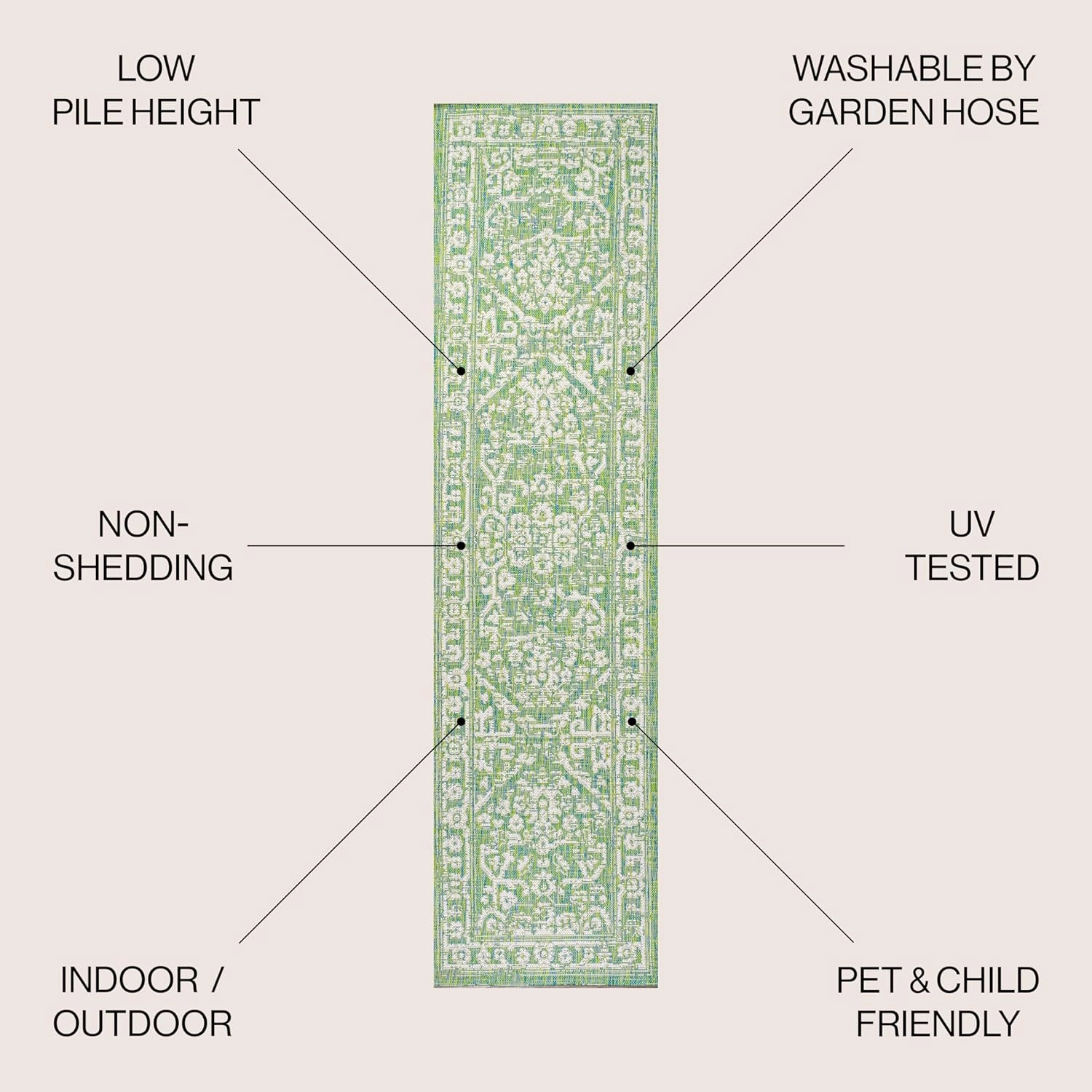JONATHAN Y SMB104F-210 Malta Bohemian Medallion Textured Weave Indoor Outdoor Runner Rug, Coastal,Traditional,Transitional Easy Clean,Bedroom,Kitchen,Backyard,Patio, Non-Shed, Cream/Green, 2 X 10