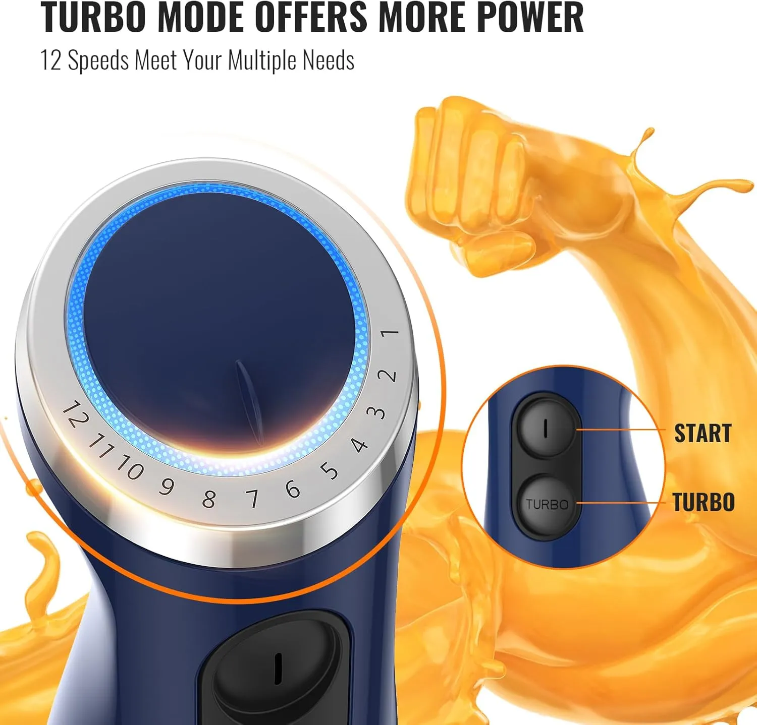 KOIOS 5-in-1 Hand Immersion Blender, 12 Speed Emulsifier, Copper Motor, Stainless Steel Blade, Blue