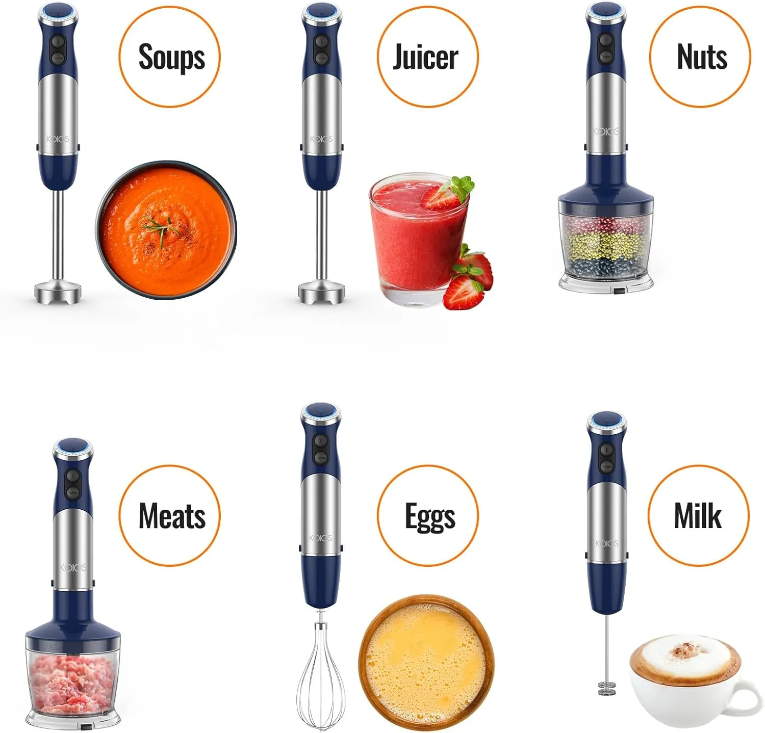 KOIOS 5-in-1 Hand Immersion Blender, 12 Speed Emulsifier, Copper Motor, Stainless Steel Blade, Blue