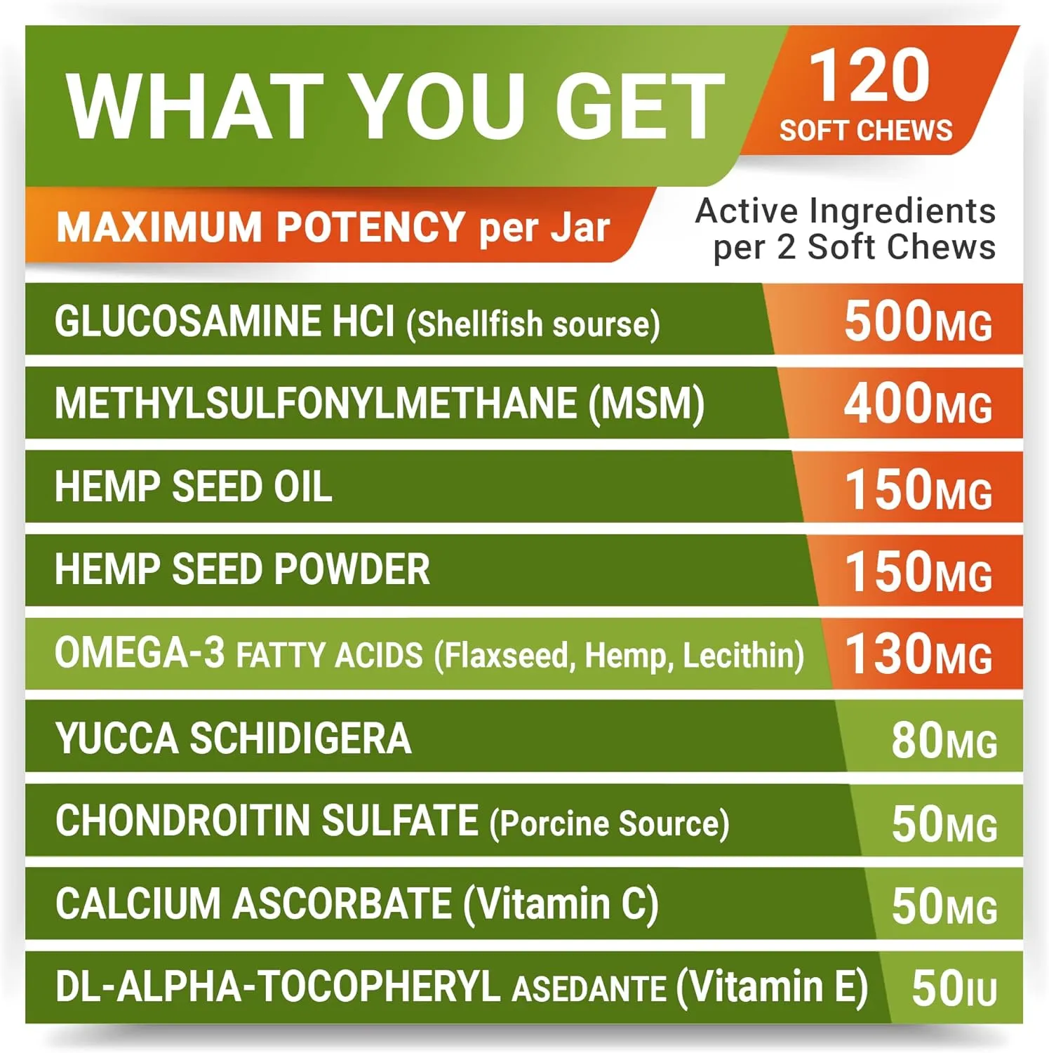 Large Breed Hemp   Glucosamine Dog Joint Supplement - Hemp Chews for Dogs Hip Joint Pain Relief - Omega 3, Chondroitin, MSM - Advanced Mobility Hemp Oil Treats for Large Dogs - Made in USA - 240 Ct