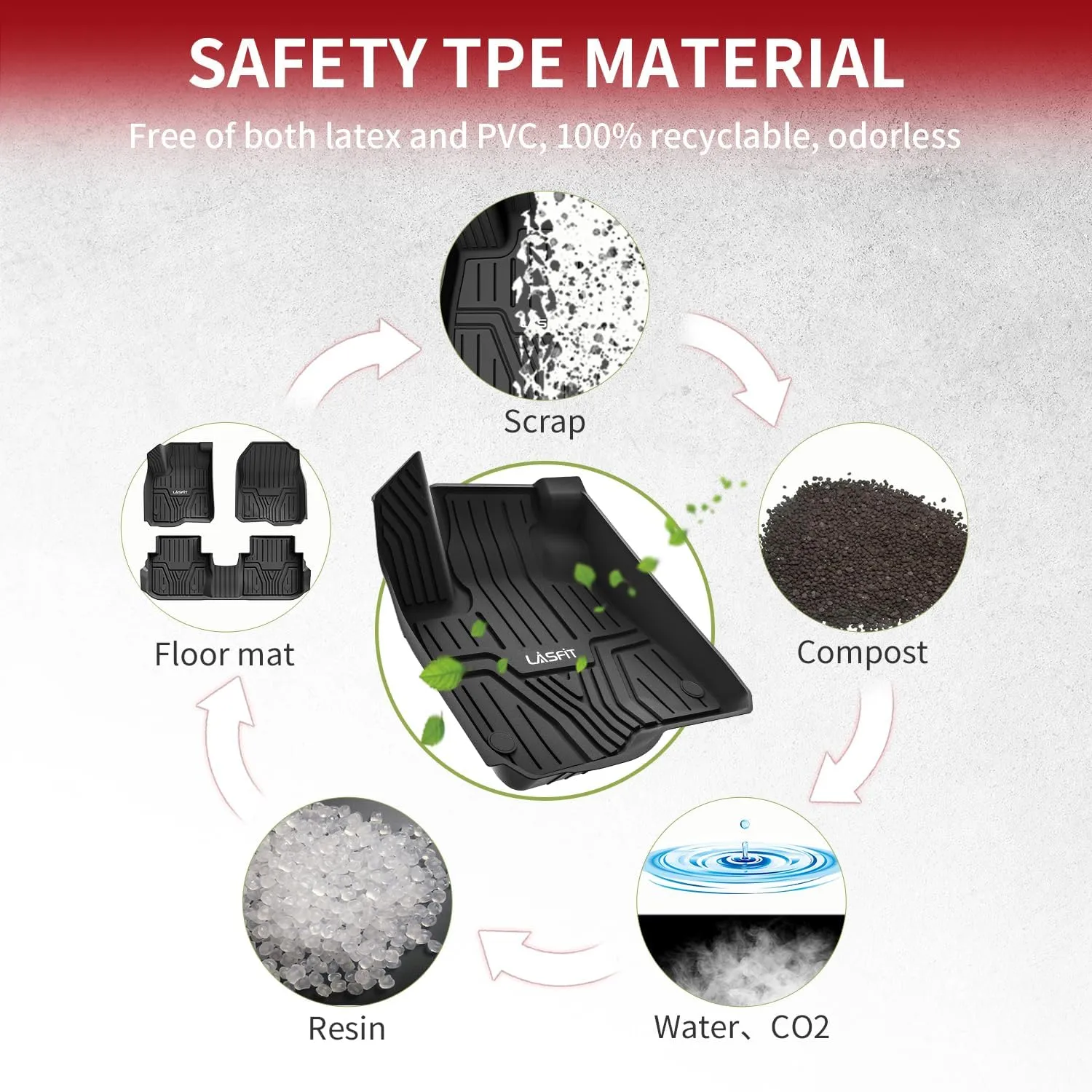 LASFIT Floor Mats for Honda CR-V 2023-2025 (Include CR-V FCEV & Hybrid Models) All Weather Protection TPE Car Liners, 1st & 2nd Row Black