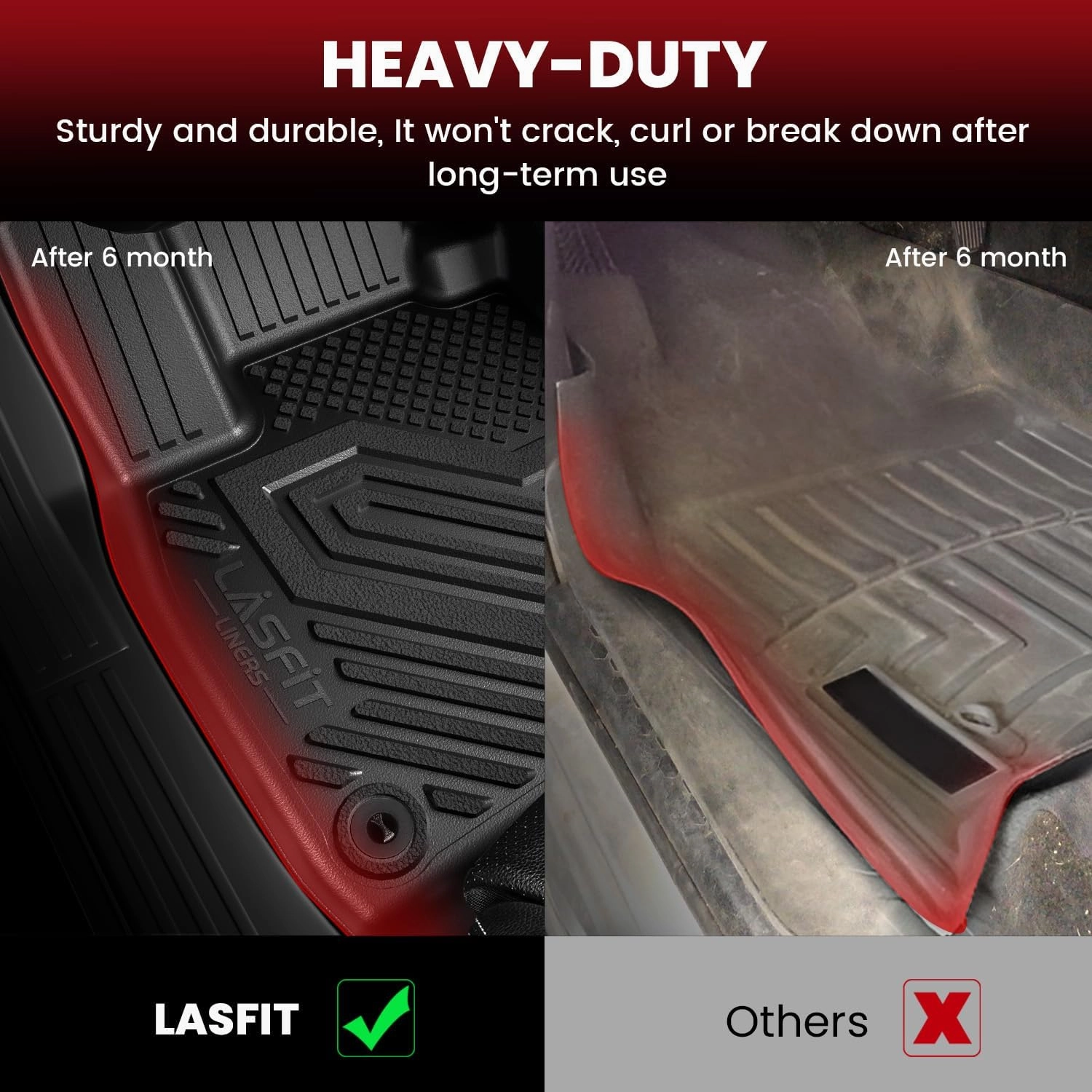 LASFIT Floor Mats & Cargo Mat for Nissan Rogue 2014-2020 (Not Fit Hybrid/Select/Sport / 7 Seats), All Weather TPE Custom Fit Easy Clean Floor Liners for Rogue S/SV/SL Car Mats & Trunk Mats
