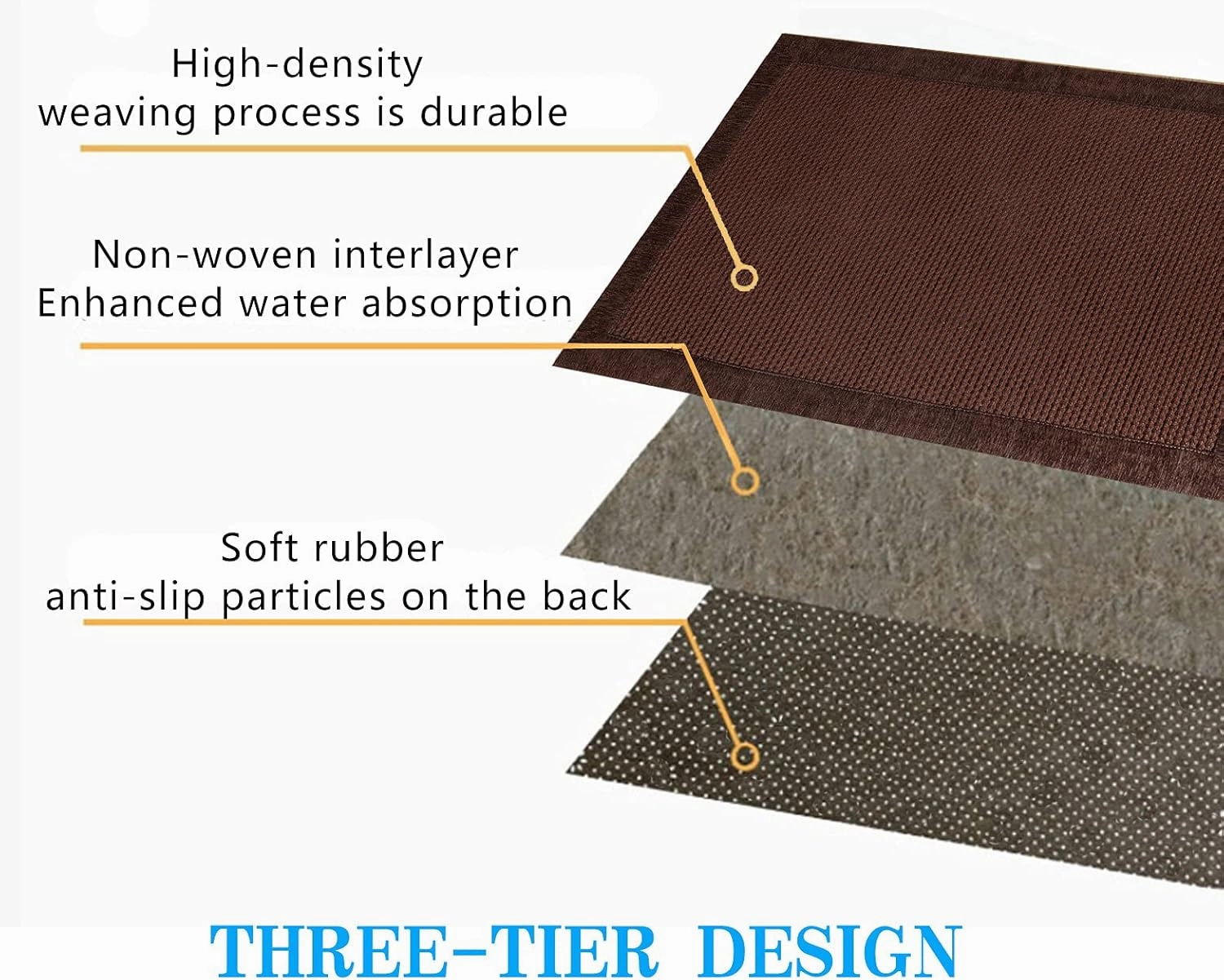 LUFEIJIASHI Large Kitchen Rugs and mats Non Slip Washable Kitchen Runner Rug Absorbent Farmhouse Style Kitchen Floor mats for in Front of Sink (Dark Coffee, 20X70)