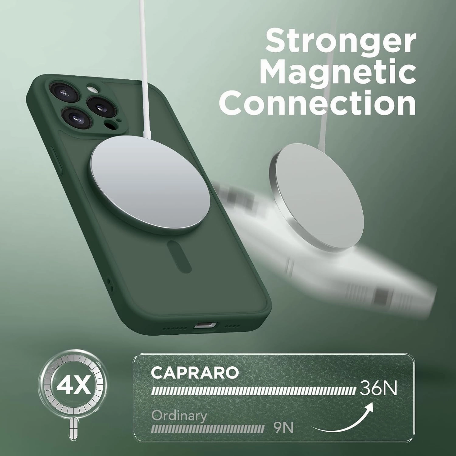 Magnetic for iPhone 15 Pro Case, [Compatible with MagSafe] [Full Camera Protection] Shockproof Protective Slim Translucent Matte Phone Case for iPhone 15 Pro 6.1'', Deep Green
