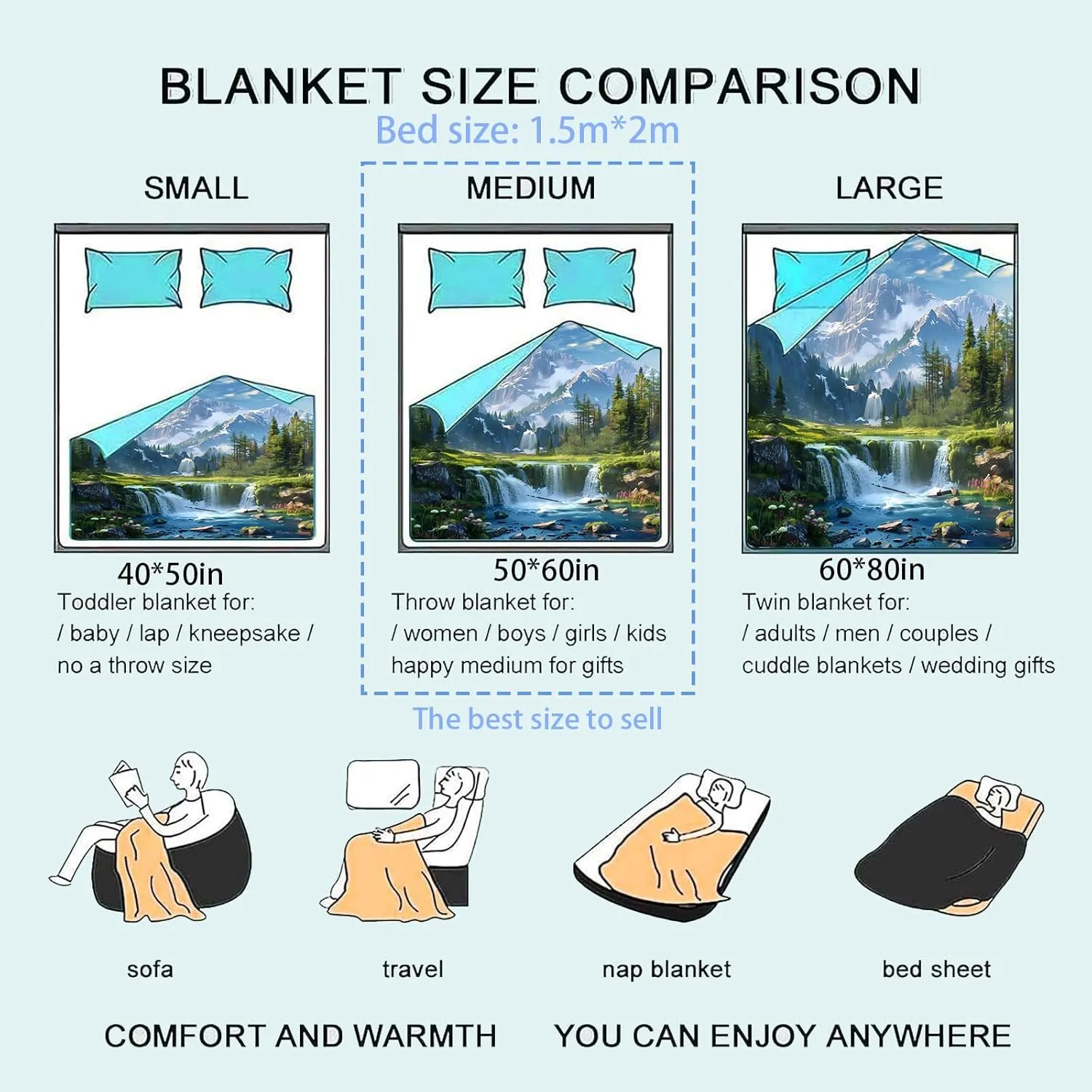 Majestic Mountain Waterfall Forest Flannel Blanket Peaceful Alpine Nature River Snow Peak Throw Blankets Lightweight Soft for Party Chair Bed Sofa Camping Travel,Home Decor,Gifts 60x80in