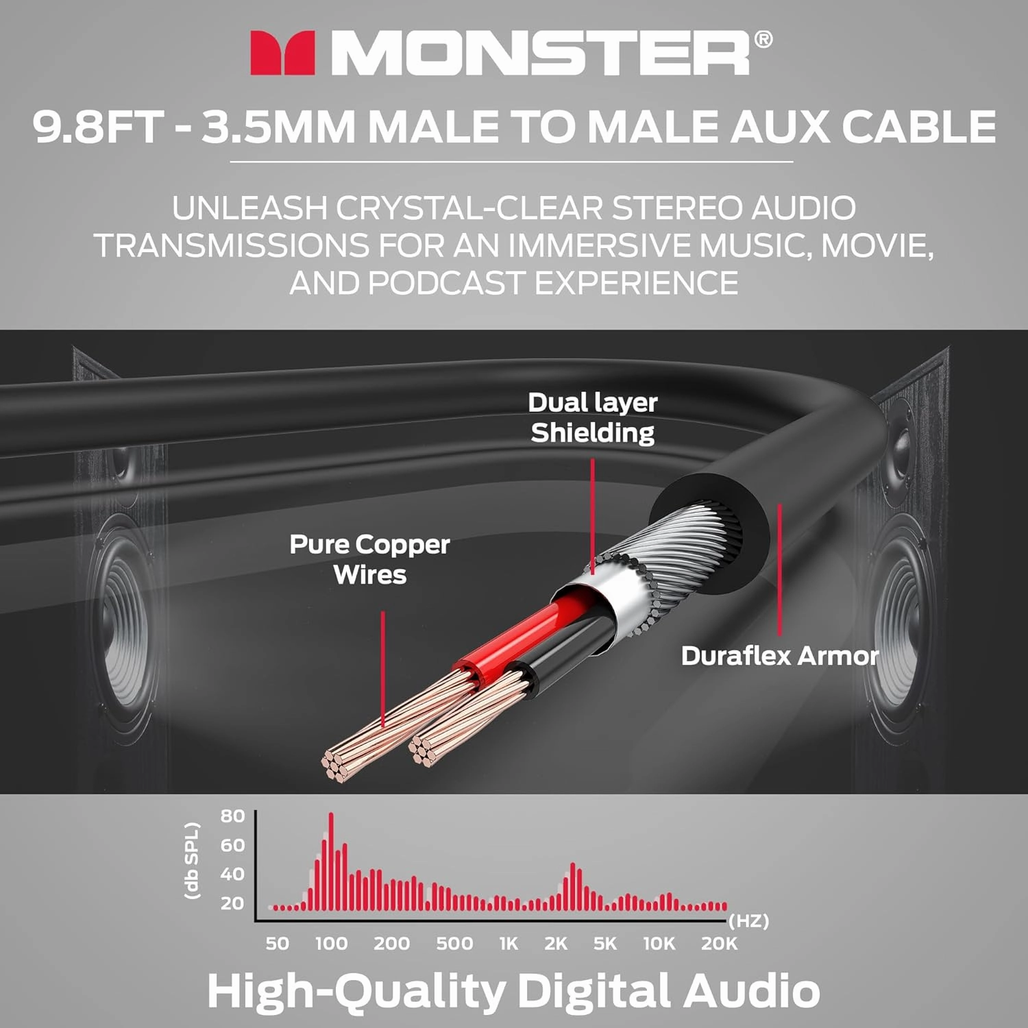Monster Gen2 Essentials Audio Cable 3.5mm Male to Male Aux Cord for Car, iPhones, Headphones, 9.8FT Duraflex Jacket, Gold-Plated Connectors, Superior Sound Quality and Durable Cable