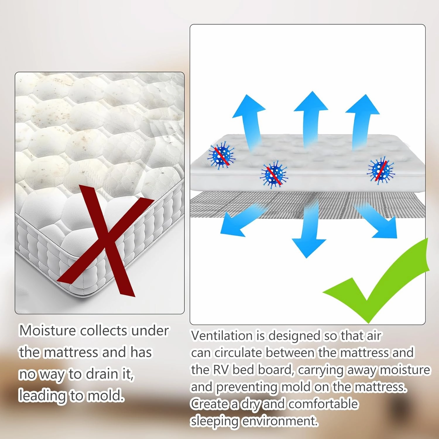 Plactic Mattress Underlay 83" L x 47" RV Under Mattress Modular Interlocking Ventilation Air Meshfiber Under Mattress Pad for RV Boat Camper Creating The Bed Air Dry and Flow (Twin)