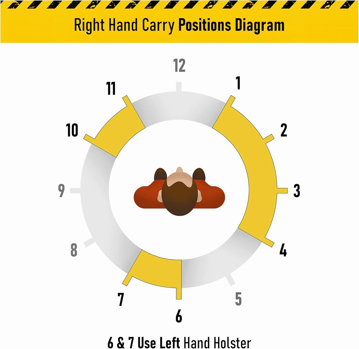 Premium IWH Kydex Holsters /Right Handed by Houston Gun Holsters, LLC