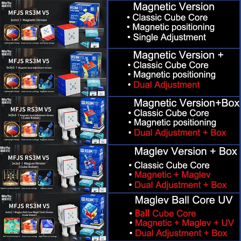 RS3M V5 Magnetic Magic Cube 3x3 - Professional Speed Cube with Maglev Ball Core