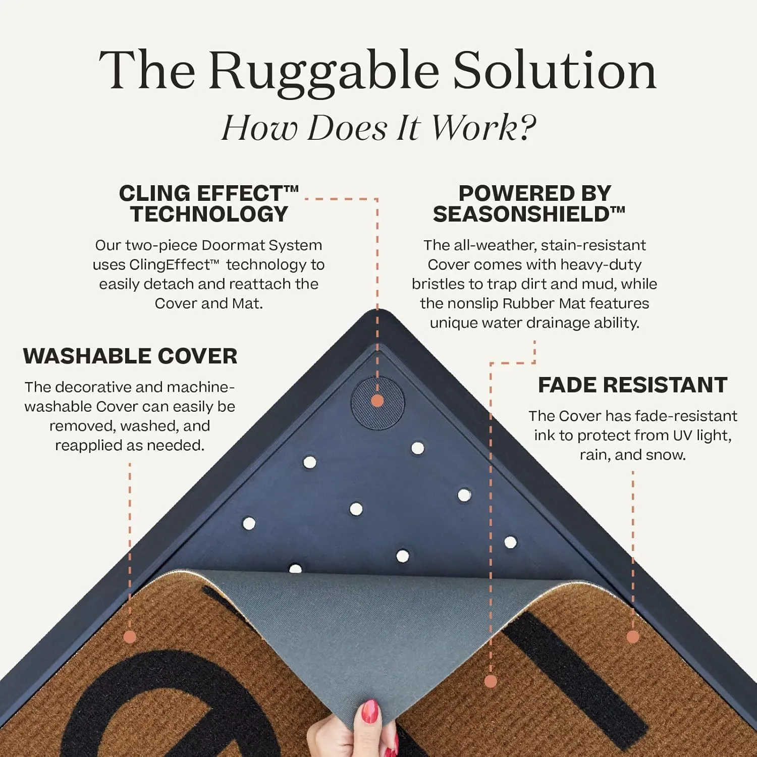 RUGGABLE Washable Christmas Front Doormat – Jonathan Adler Merry & Bright 2x3 Indoor/Outdoor Doormat – Fade–Resistant, Durable, Non–Slip with Standard Pad–Welcome Mat for Entryway, Hallway, & Bathroom