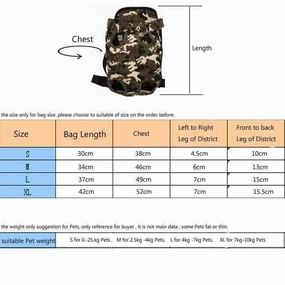 Rynx | Pets Chest Backpack Legs Made Breathable Small Dog Carrier Bag Walking Traveling Puppies Front Chest Carrier for Pets Large Cat ZNP13