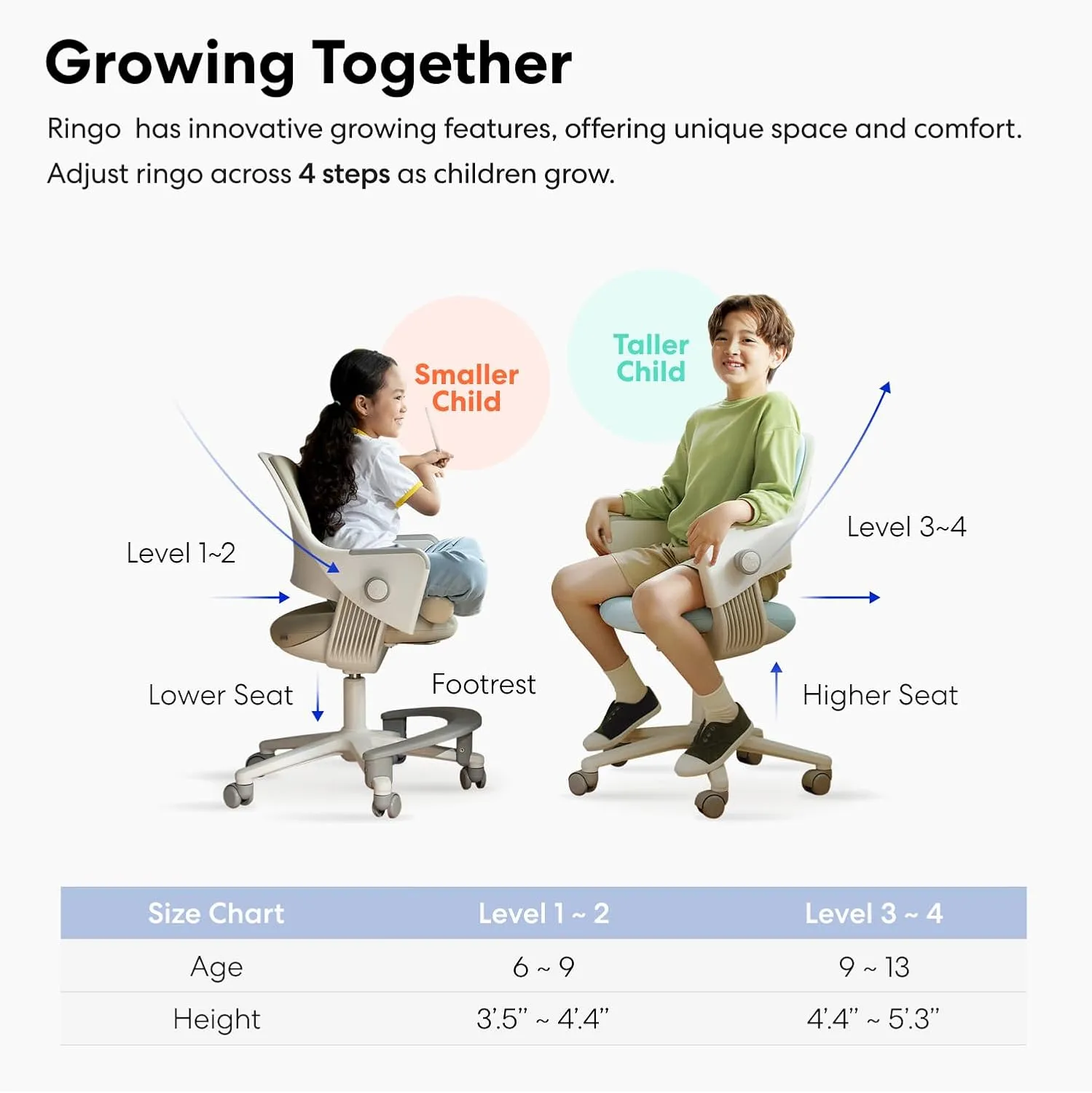 SIDIZ Ringo Kids Desk Chair : Ergonomic Kids Chair with Footrest, 4-Step Growing Function, Adjustable Seat Height, Sit-Locking Casters, Swivel Type (Soy Milk Beige)