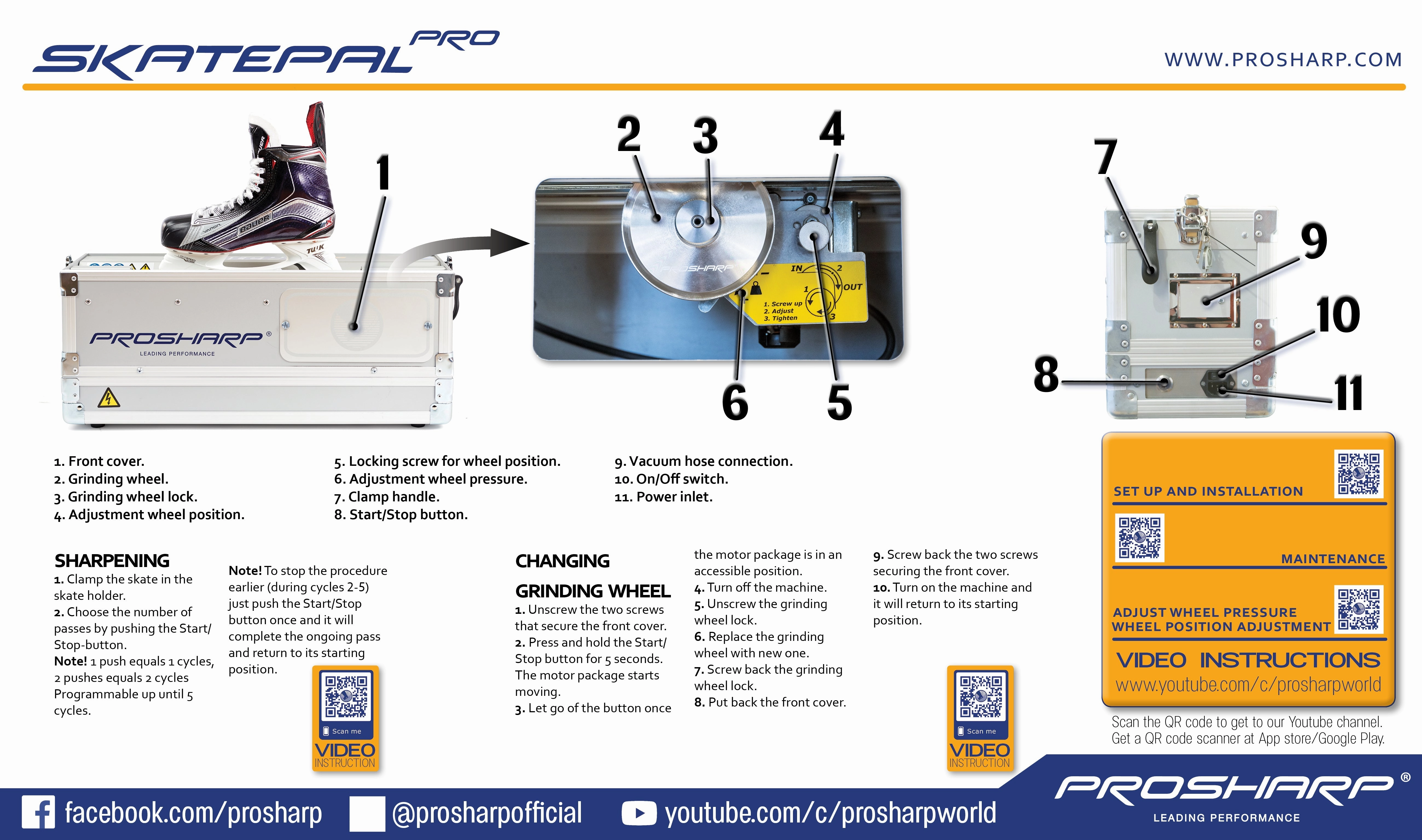 SKATEPAL PRO3 NA