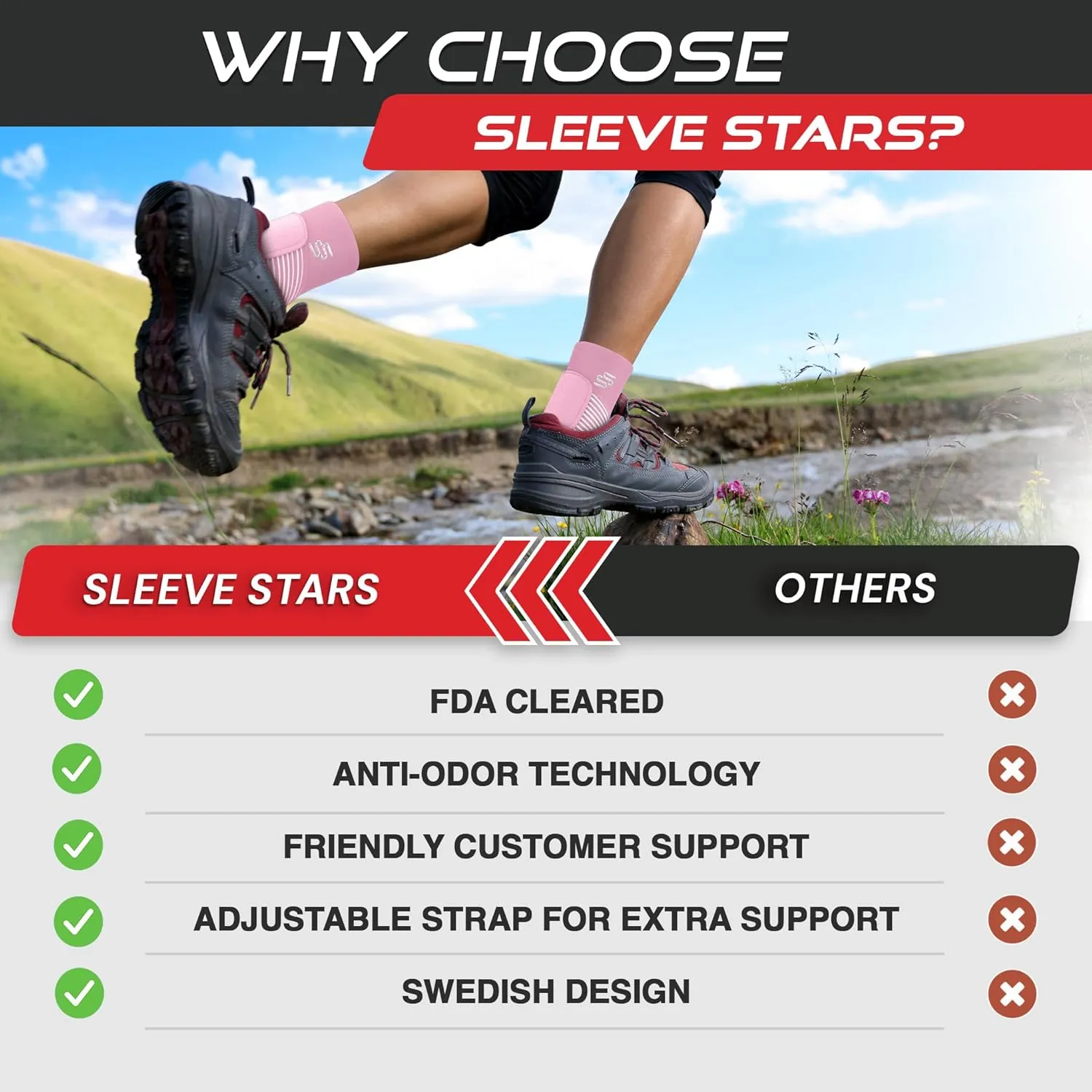 Sleeve Stars Ankle Brace for Sprained Ankle, Plantar Fasciitis Relief Ankle Support for Men and Women, Ankle Compression Sleeve w/ Strap (Single/Baby Pink)
