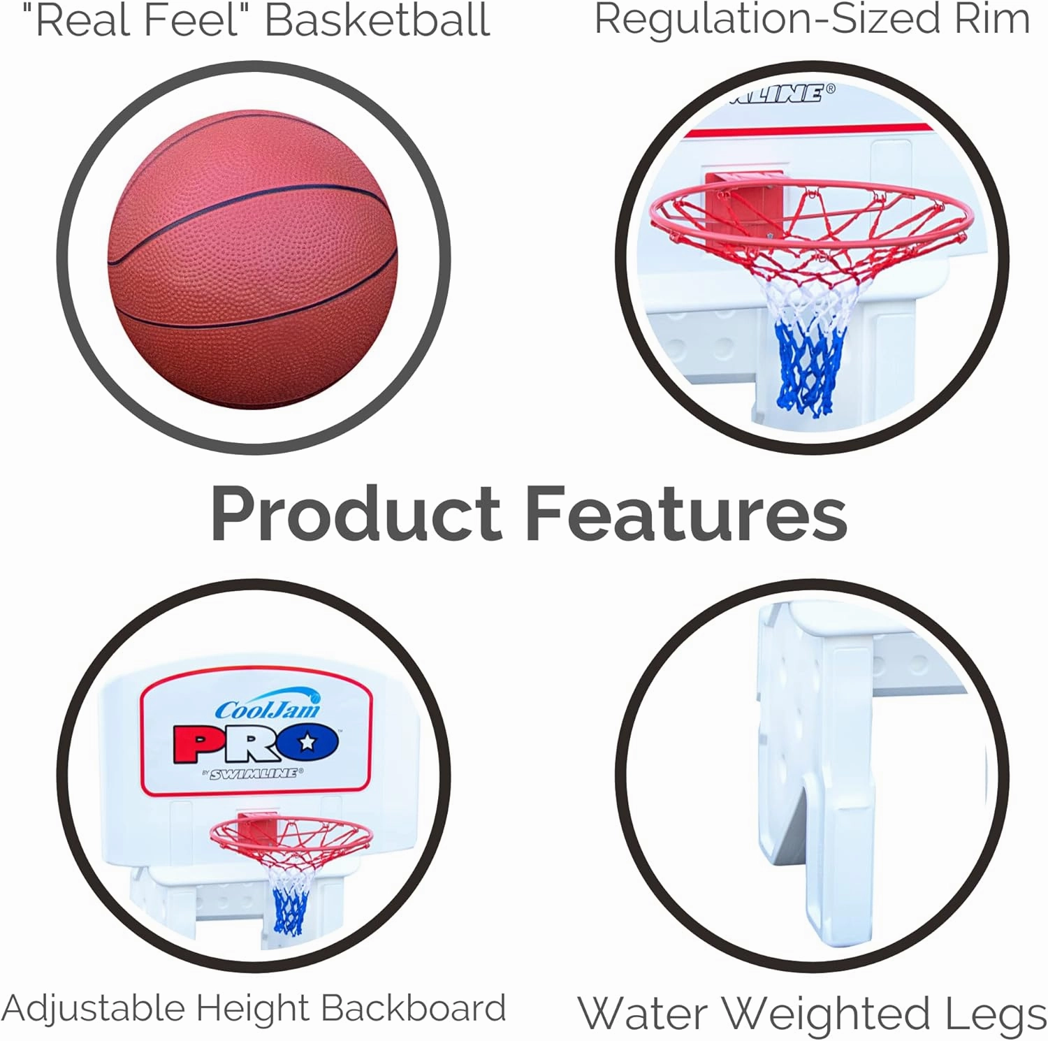 Swimline Cool Jam Pro In-Ground Poolside Basketball Game with Hoop, Regulation Size Ball, and Adjustable Backboard Height for Kids and Adults