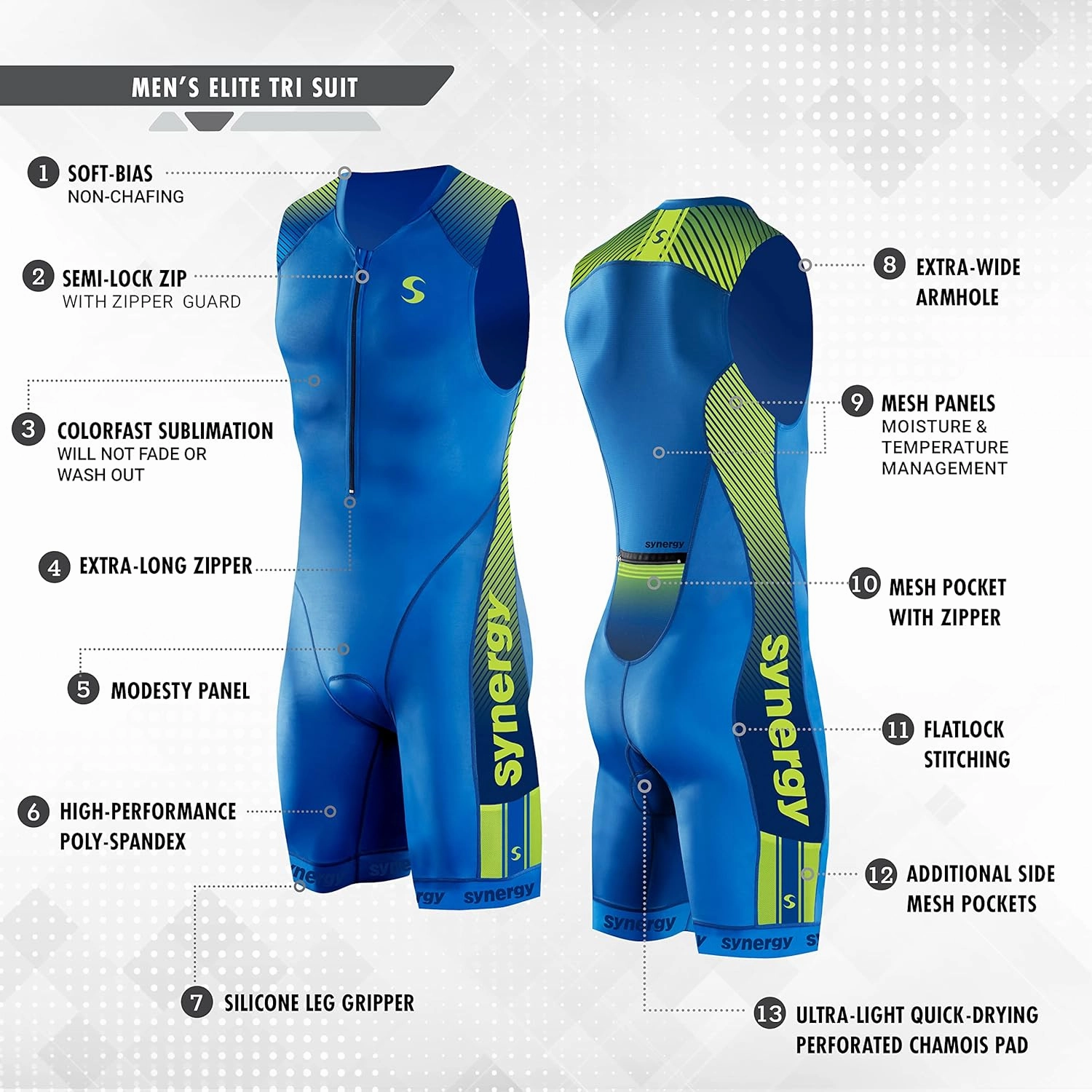 Synergy Men's Triathlon Trisuit