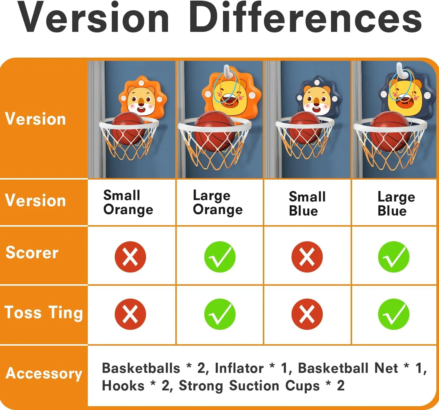 Toddlers Mini Basketball Hoop Indoor,Scoreboard Portable Design Adjustable Height,Christmas Birthday Baby Kids Boy Small Bath Basketball Hoop Gifts Toys for 1 2 3 4 5 Year Old