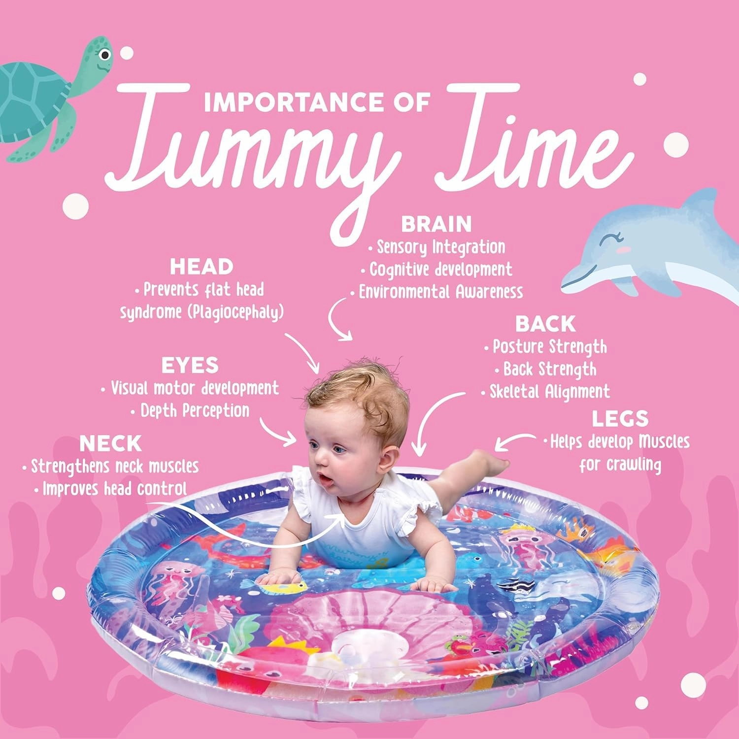 Tummy Time Water Mat for Babies - Xtra Large Sensory Baby Water Mat for Tummy Time & Motor Development - Leak-Proof Water Pad, Durable Infant Water Play Mats for Baby Boys & Girls 3 Months 