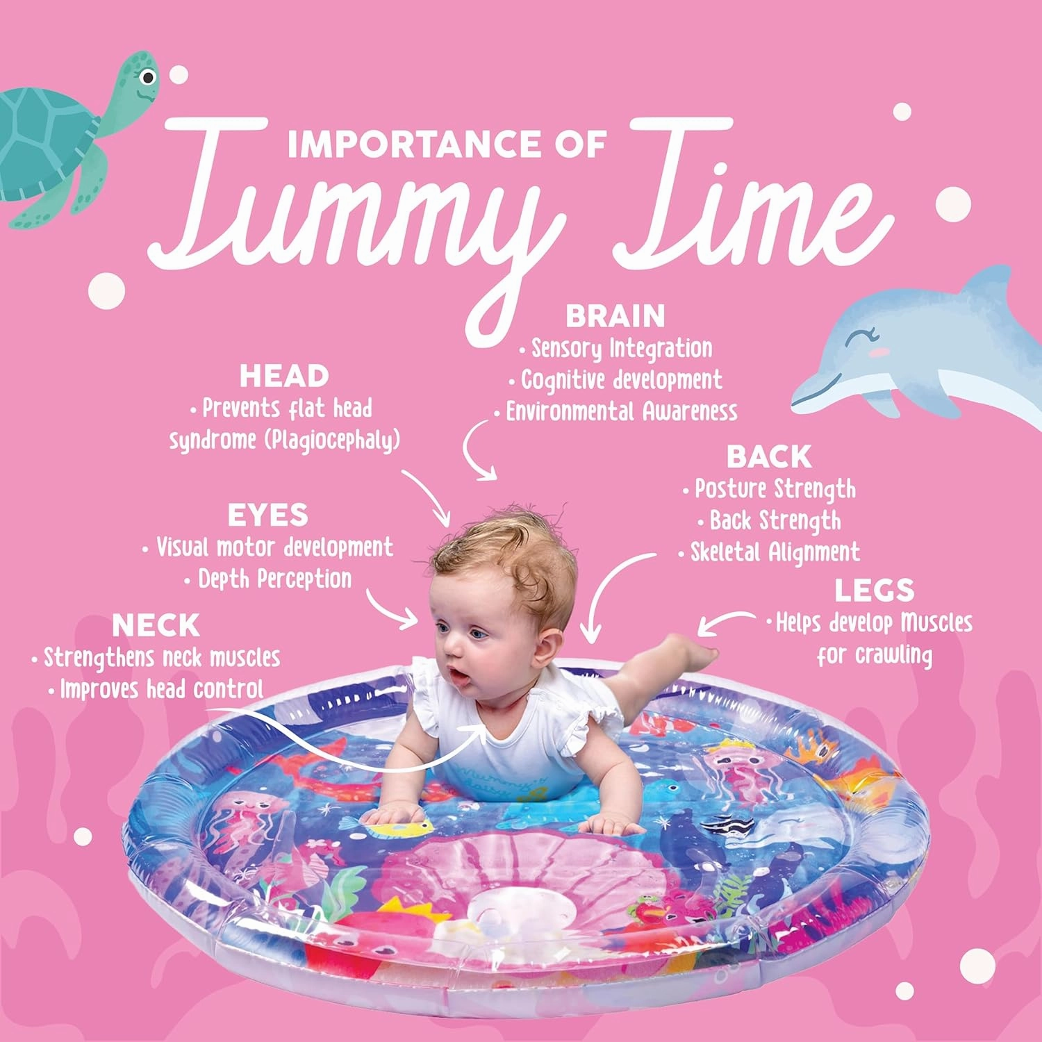 Tummy Time Water Mat for Babies - Xtra Large Sensory Baby Water Mat for Tummy Time & Motor Development - Leak-Proof Water Pad, Durable Infant Water Play Mats for Baby Boys & Girls 3 Months 
