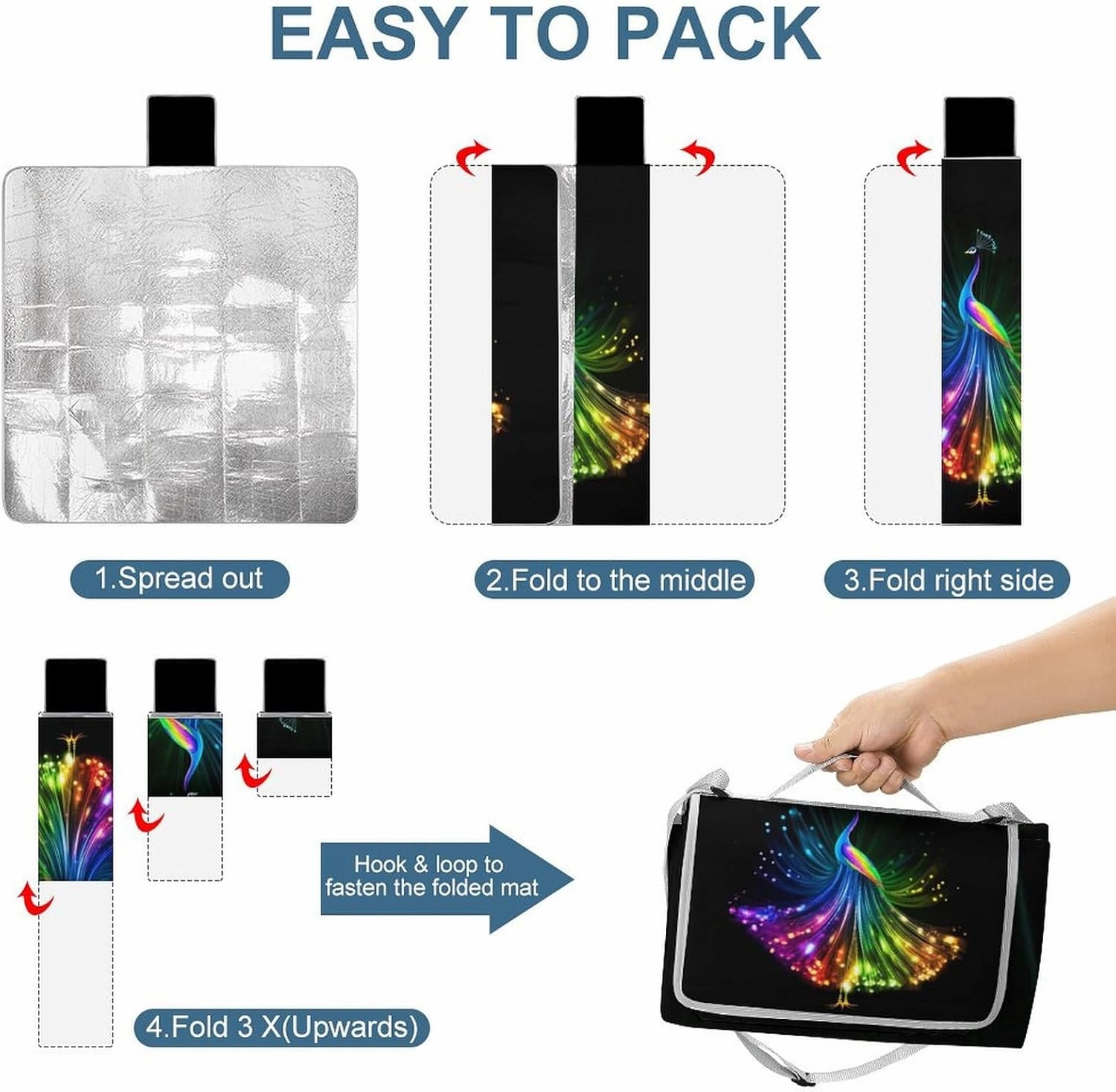 Unique Pattern Outdoor Mat for Women Men, Sandproof Waterproof Rainbow Peacock Painting Black Blankets for Camping Park Travel Beach