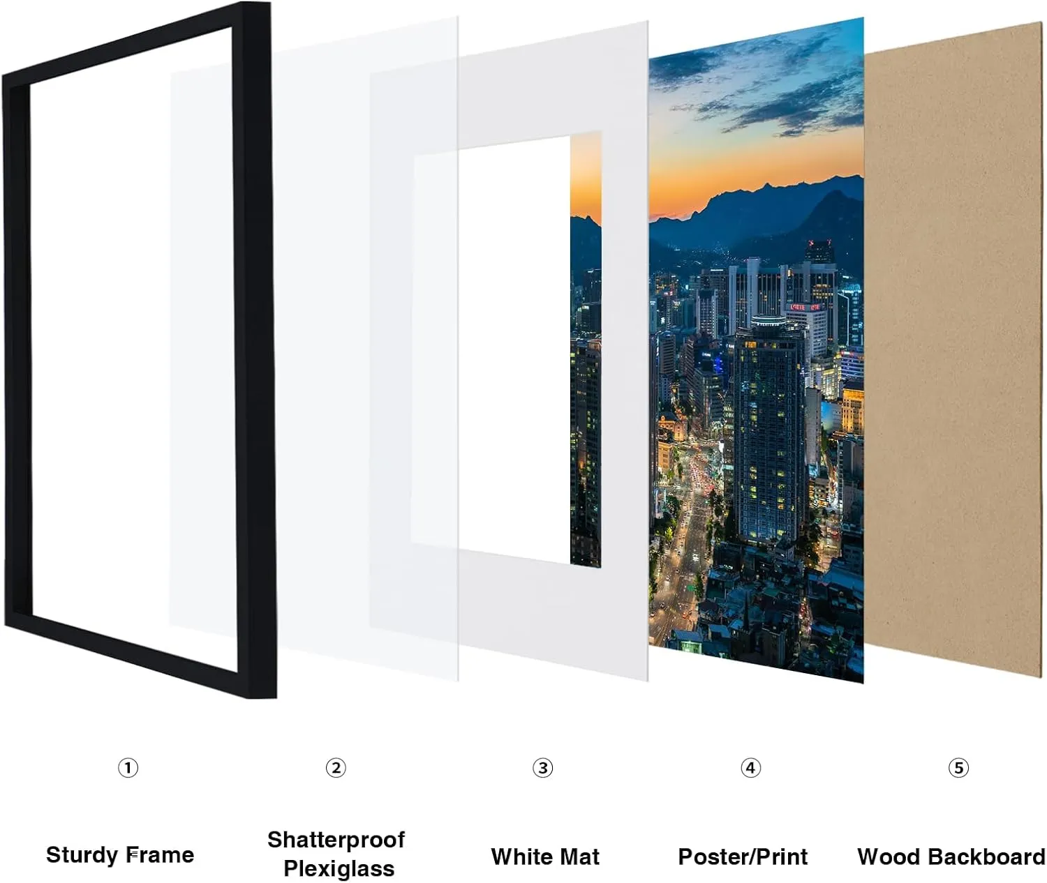 Vittanly 18x24 Picture Frame with Plexiglass - Large Black Poster Frame for Wall Display - Includes 16x20 Mat, Made of Durable PVC Design - 1 Pack