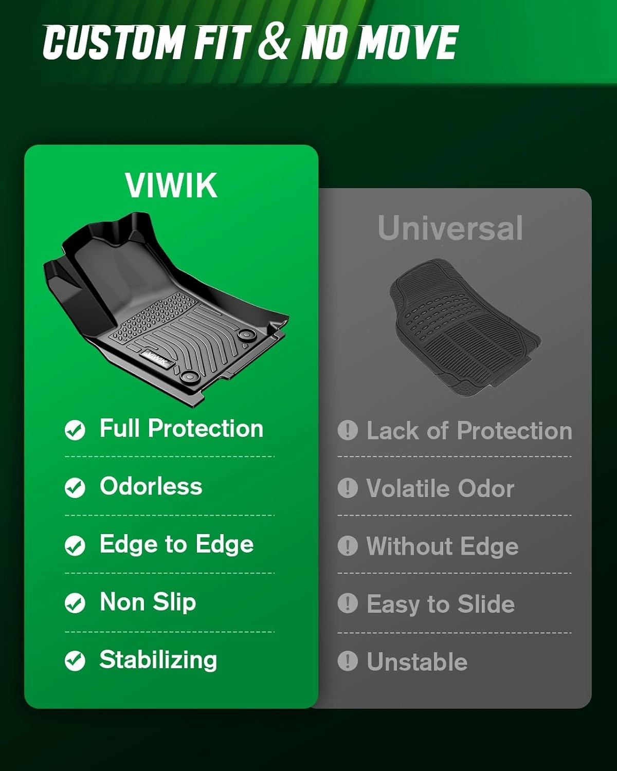 VIWIK Floor Mats Compatible for 2022-2023 Santa Cruz, All Weather Custom Car Mats Full Set Include 1st & 2nd Row, Automotive Floor Liners TPE Black