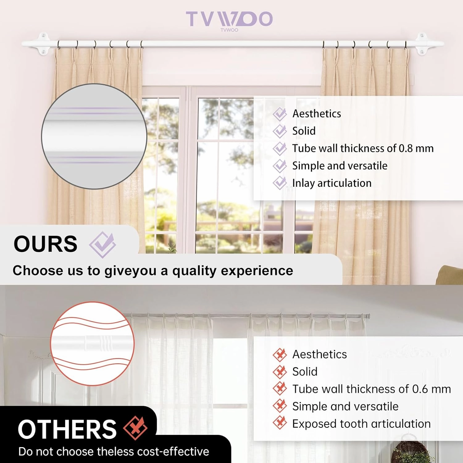 White Wrap Around Curtain Rods:5/8" Small Blackout Adjustable Window Curtain Rod for Bedroom Kitchen Apartment Renter Friendly,Room Darkening Curved Drapery Rods Easy Install,Pure White 28-60"